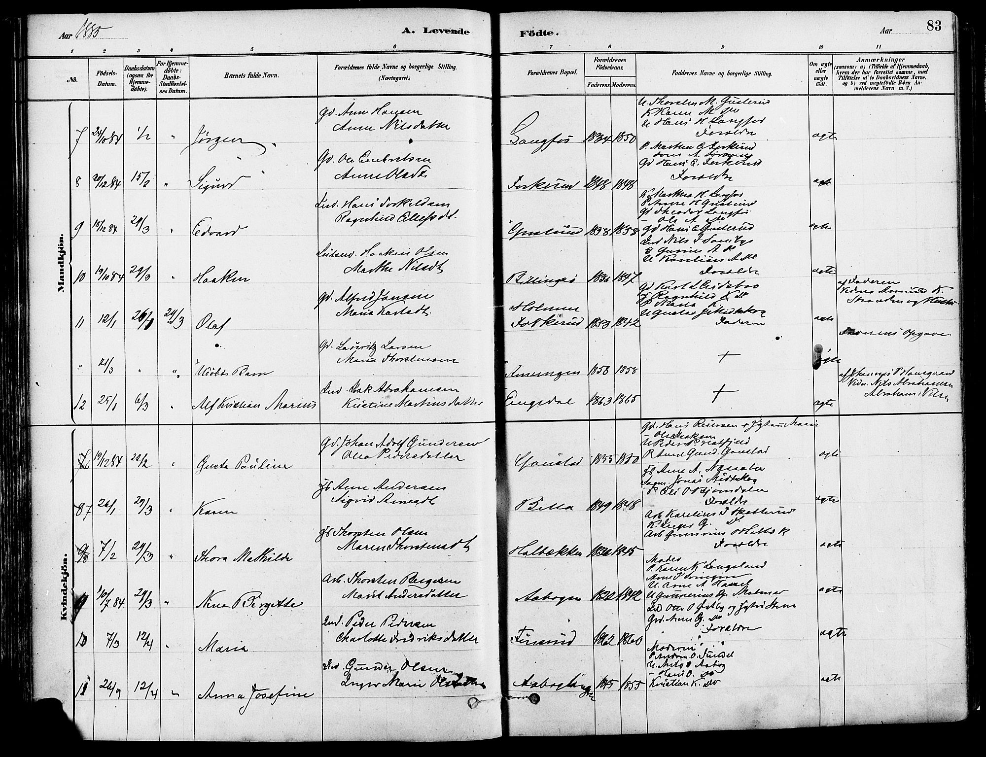 Eidskog prestekontor, AV/SAH-PREST-026/H/Ha/Haa/L0003: Parish register (official) no. 3, 1879-1892, p. 83