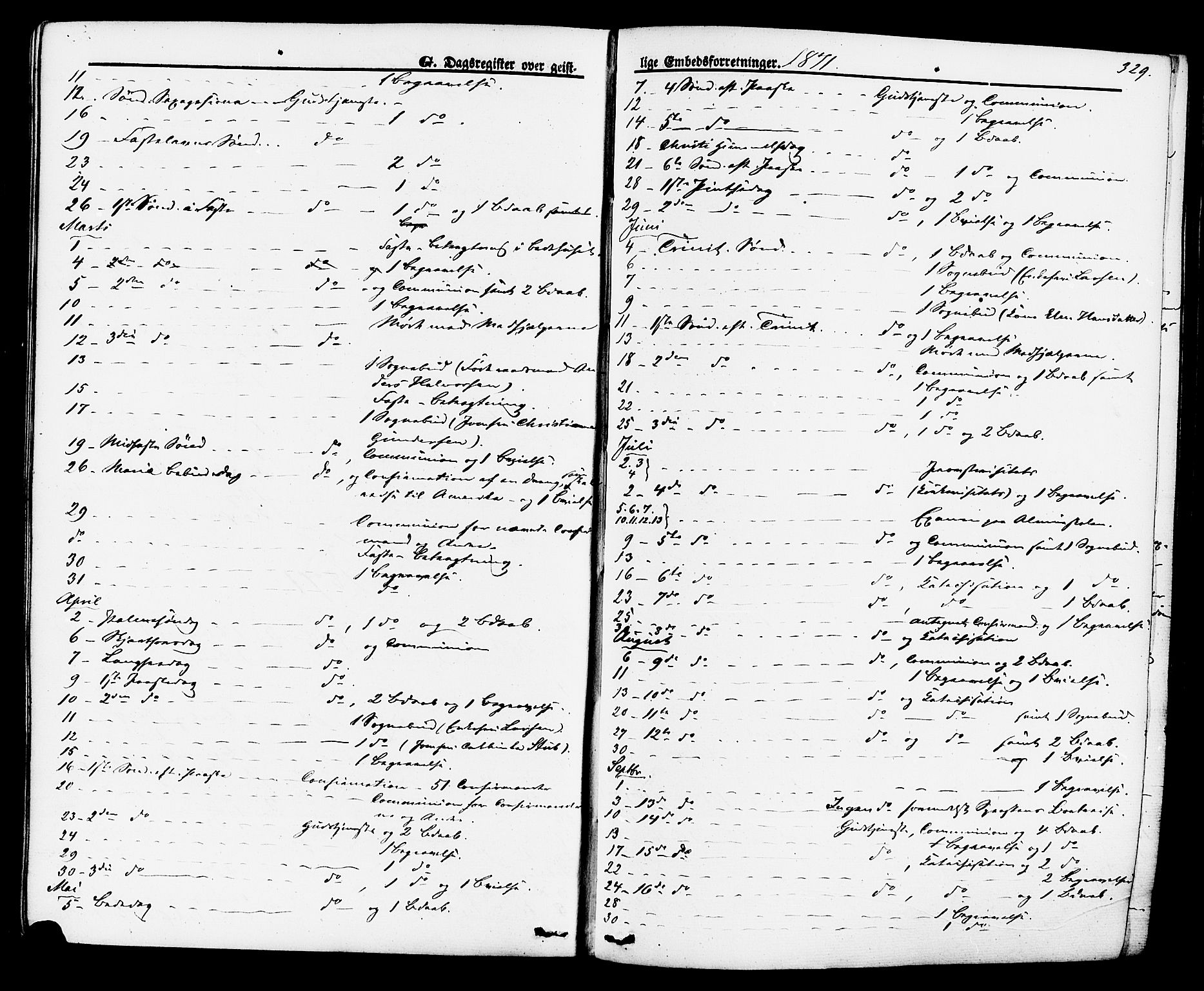 Brevik kirkebøker, SAKO/A-255/F/Fa/L0006: Parish register (official) no. 6, 1866-1881, p. 329