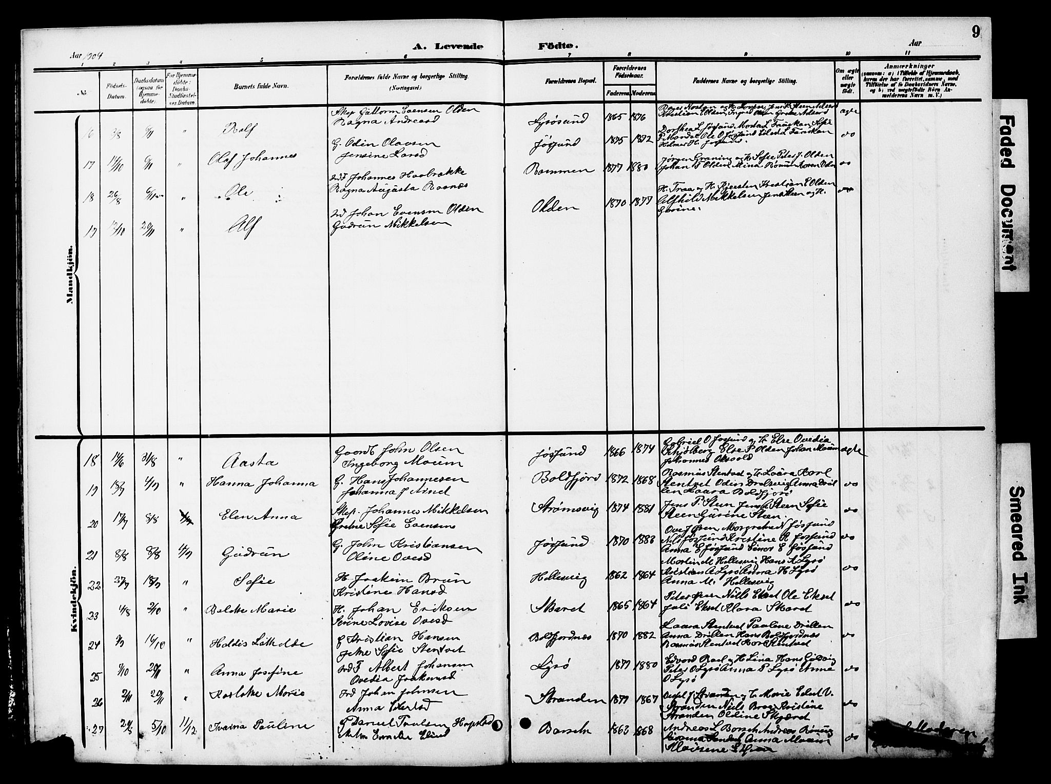 Ministerialprotokoller, klokkerbøker og fødselsregistre - Sør-Trøndelag, AV/SAT-A-1456/654/L0666: Parish register (copy) no. 654C02, 1901-1925, p. 9