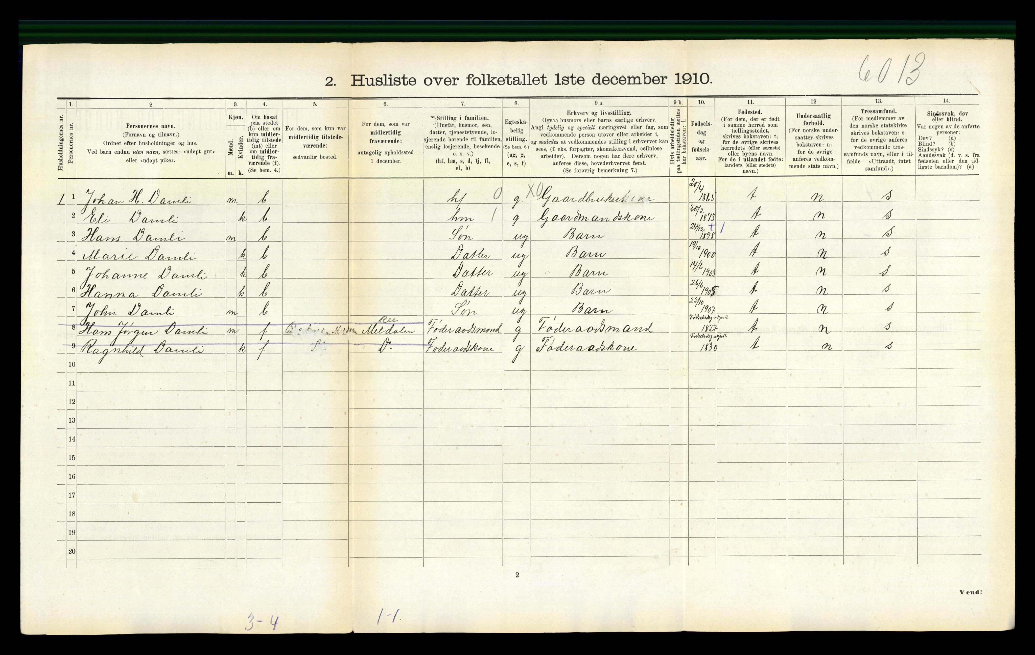 RA, 1910 census for Meldal, 1910, p. 1104