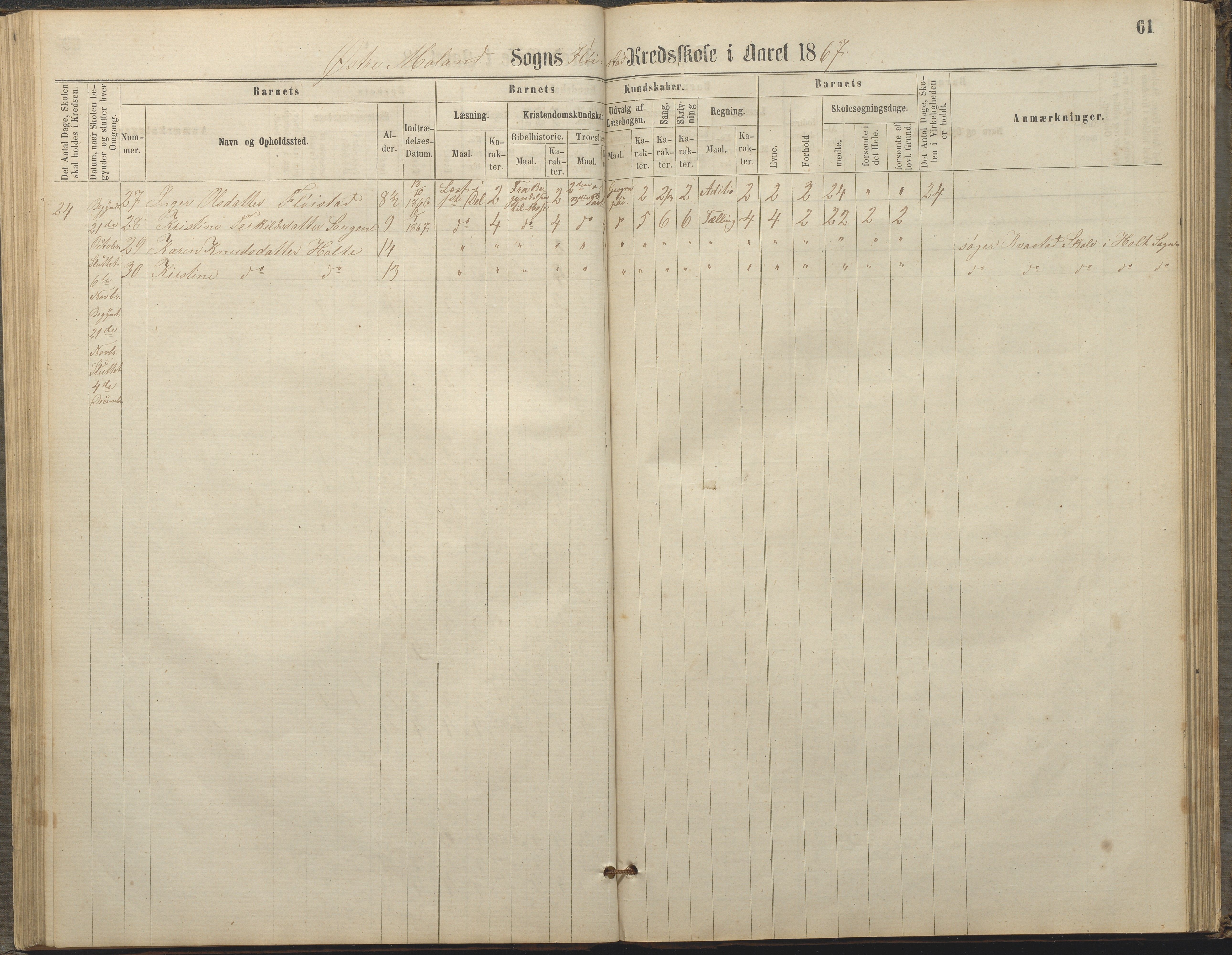 Austre Moland kommune, AAKS/KA0918-PK/09/09c/L0007: Skoleprotokoll, 1865-1881, p. 61