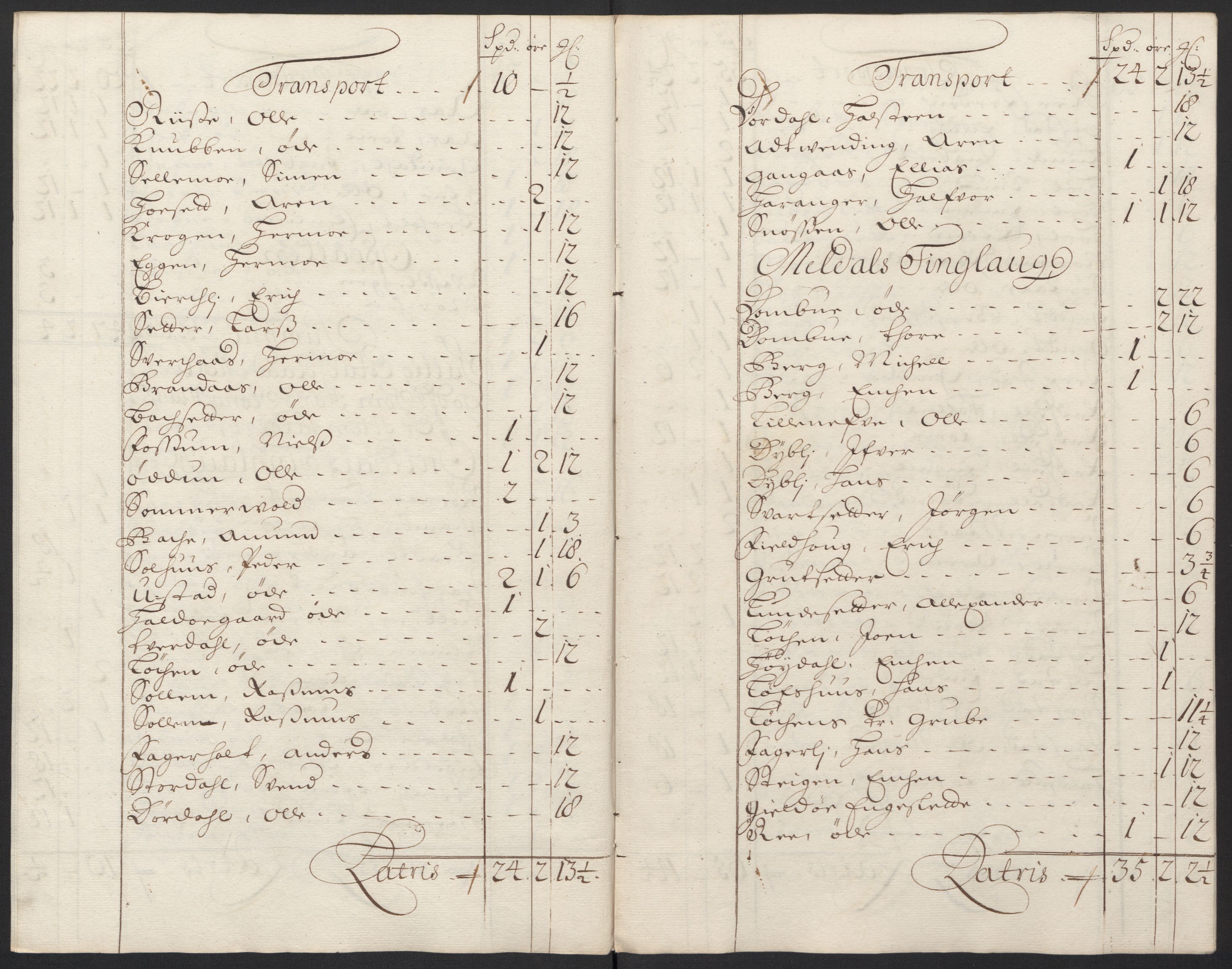 Rentekammeret inntil 1814, Reviderte regnskaper, Fogderegnskap, RA/EA-4092/R60/L3949: Fogderegnskap Orkdal og Gauldal, 1699, p. 126