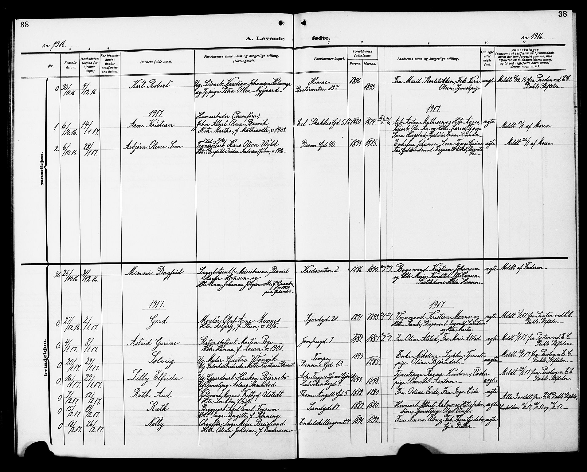 Ministerialprotokoller, klokkerbøker og fødselsregistre - Sør-Trøndelag, SAT/A-1456/602/L0147: Parish register (copy) no. 602C15, 1911-1924, p. 38