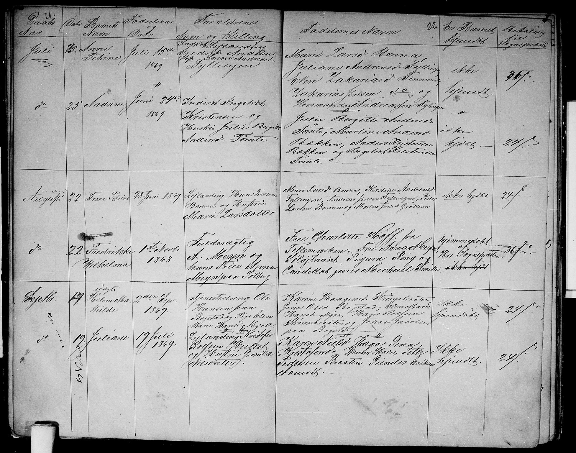 Vestre Aker prestekontor Kirkebøker, AV/SAO-A-10025/G/Gb/L0001: Parish register (copy) no. II 1, 1865-1881, p. 21-22