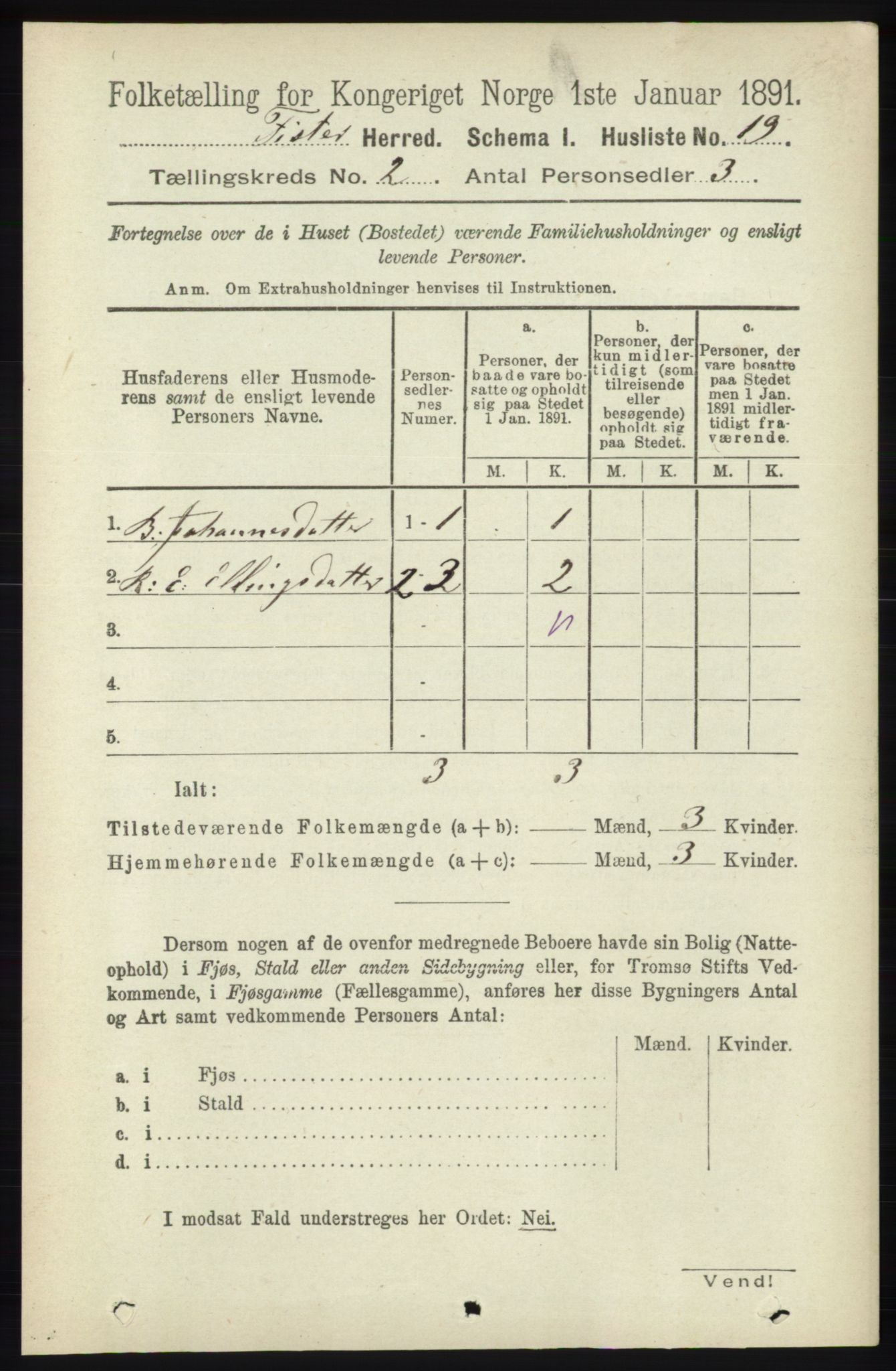 RA, 1891 census for 1132 Fister, 1891, p. 351