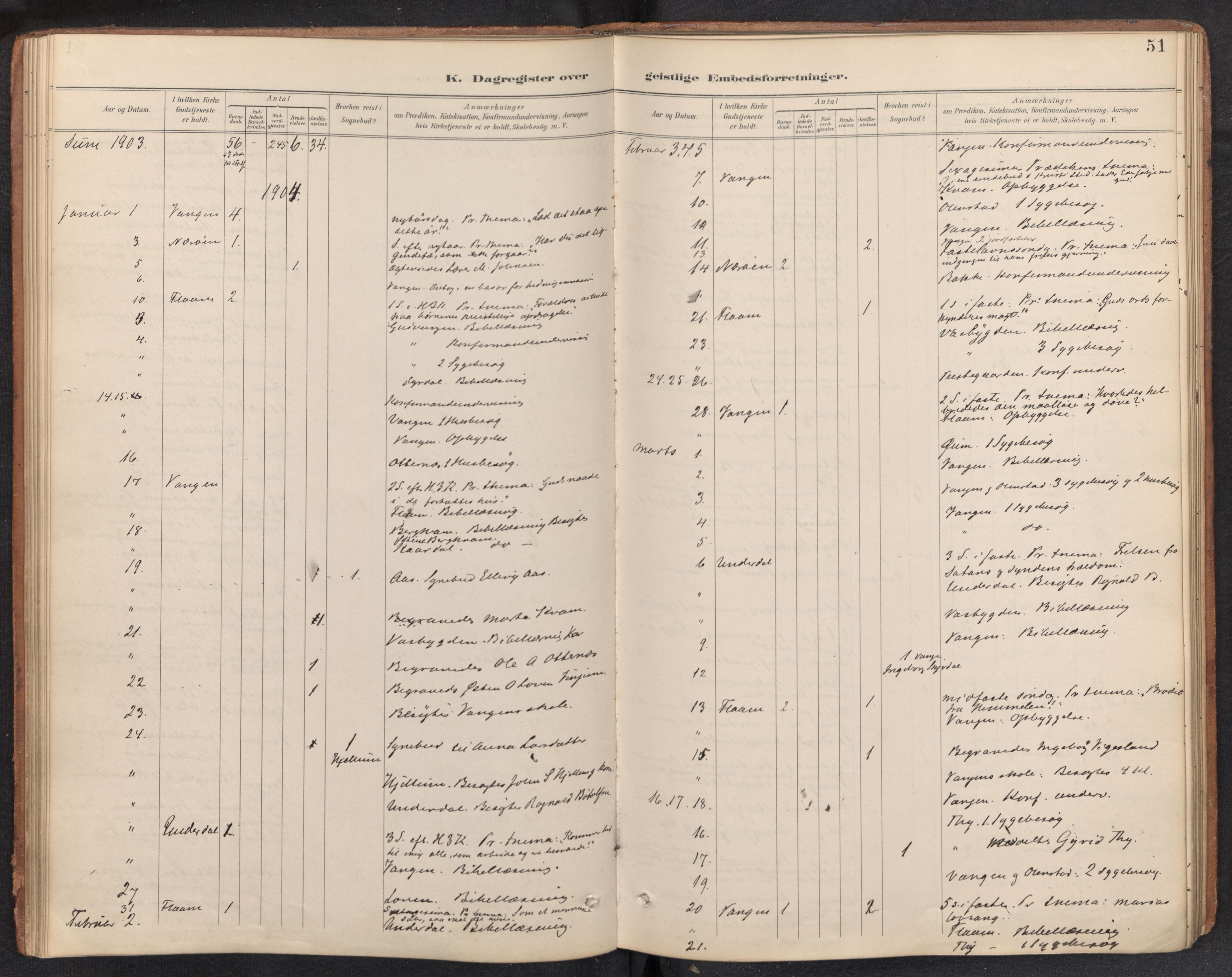 Aurland sokneprestembete, SAB/A-99937/H/Ha/Haf: Diary records no. F 2, 1891-1932, p. 50b-51a