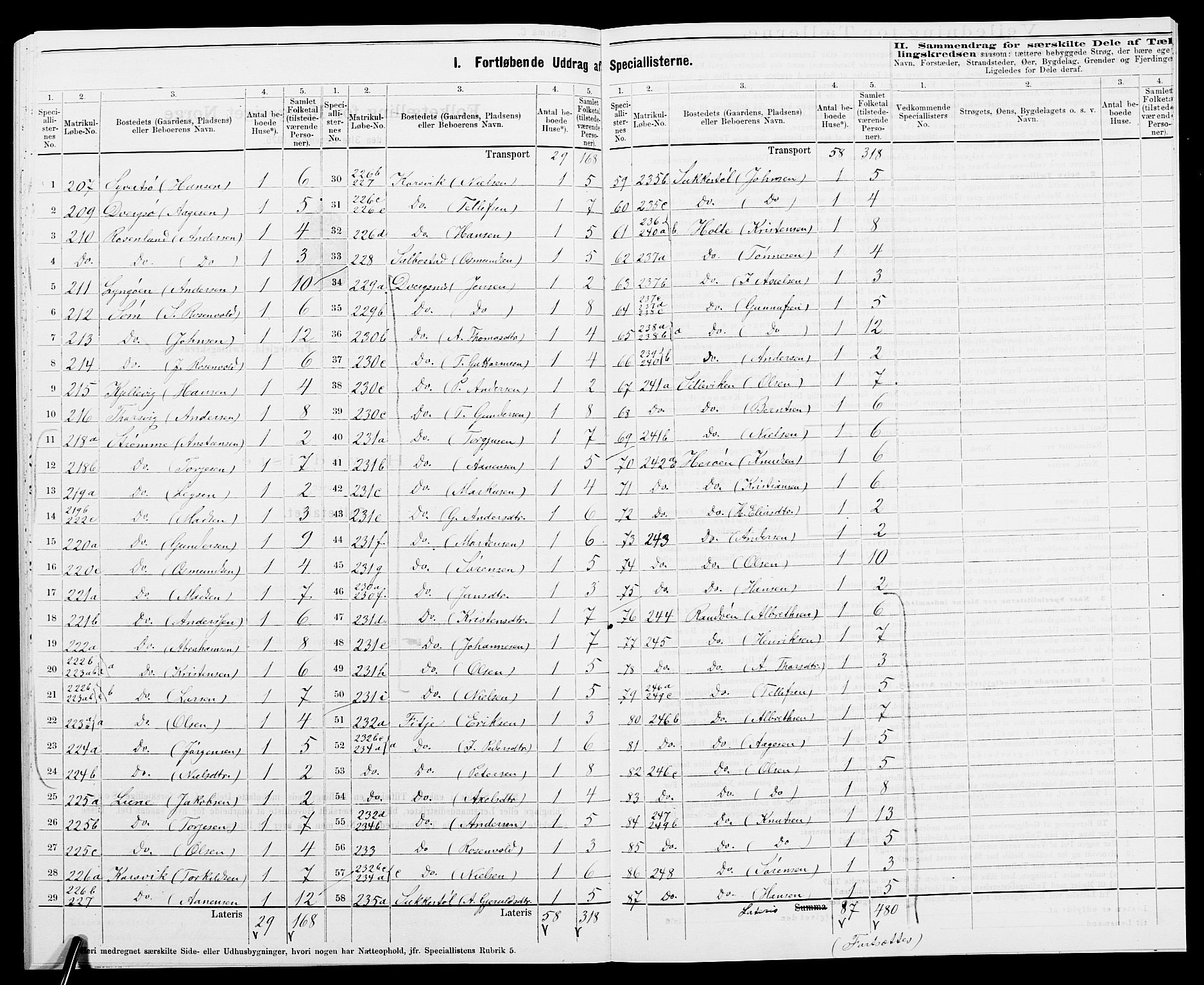 SAK, 1875 census for 1012P Oddernes, 1875, p. 46