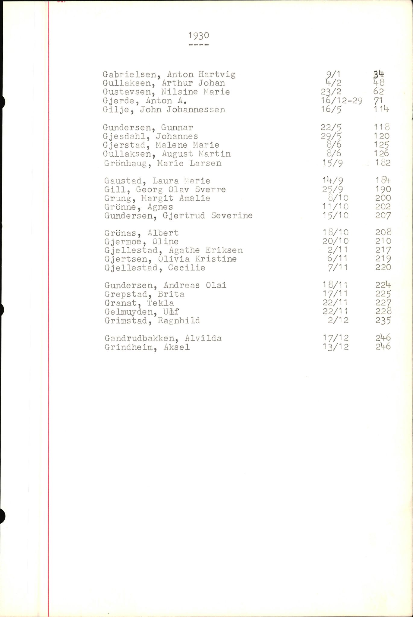 Byfogd og Byskriver i Bergen, SAB/A-3401/06/06Nb/L0004: Register til dødsfalljournaler, 1928-1941, p. 119