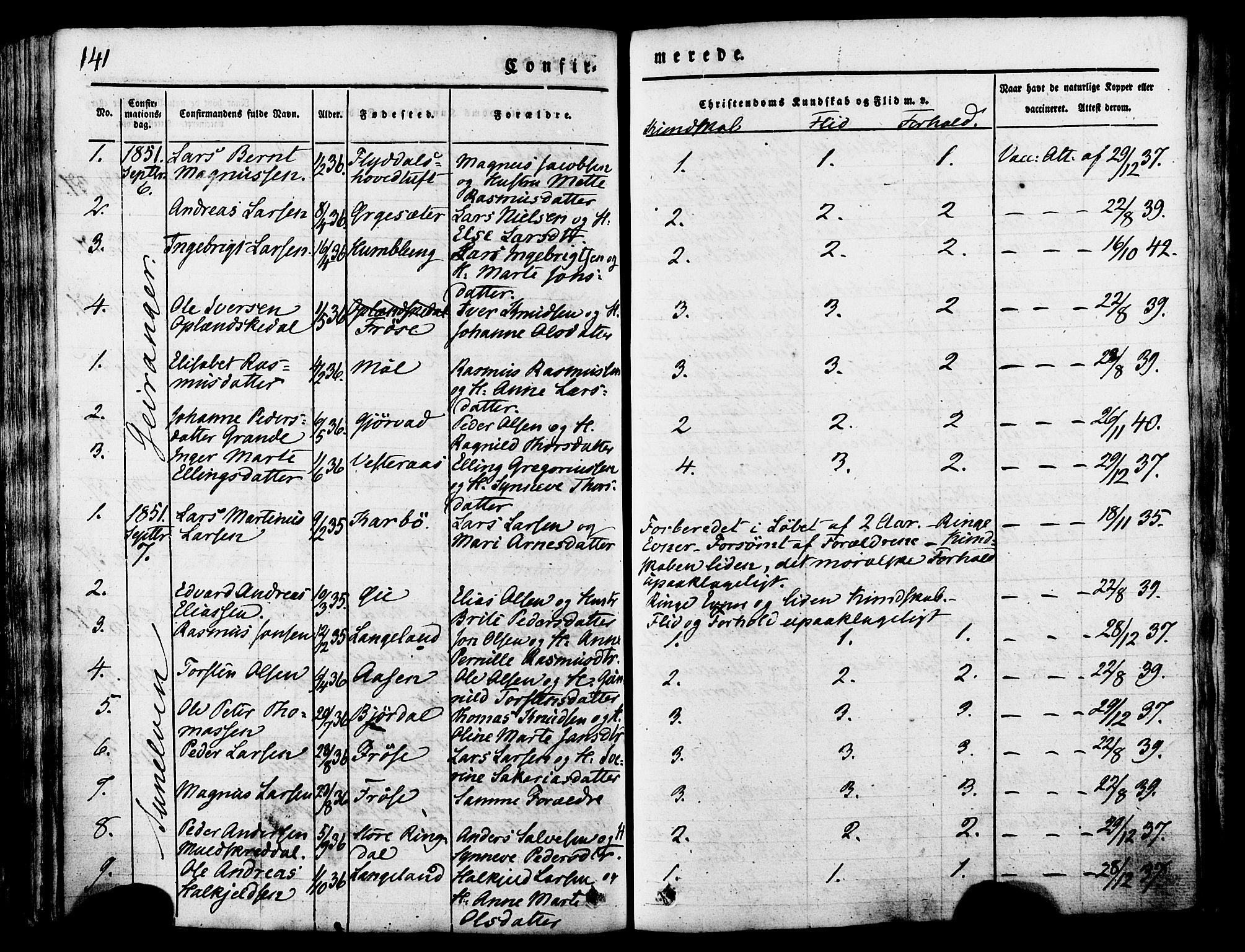 Ministerialprotokoller, klokkerbøker og fødselsregistre - Møre og Romsdal, SAT/A-1454/517/L0221: Parish register (official) no. 517A01, 1827-1858, p. 141