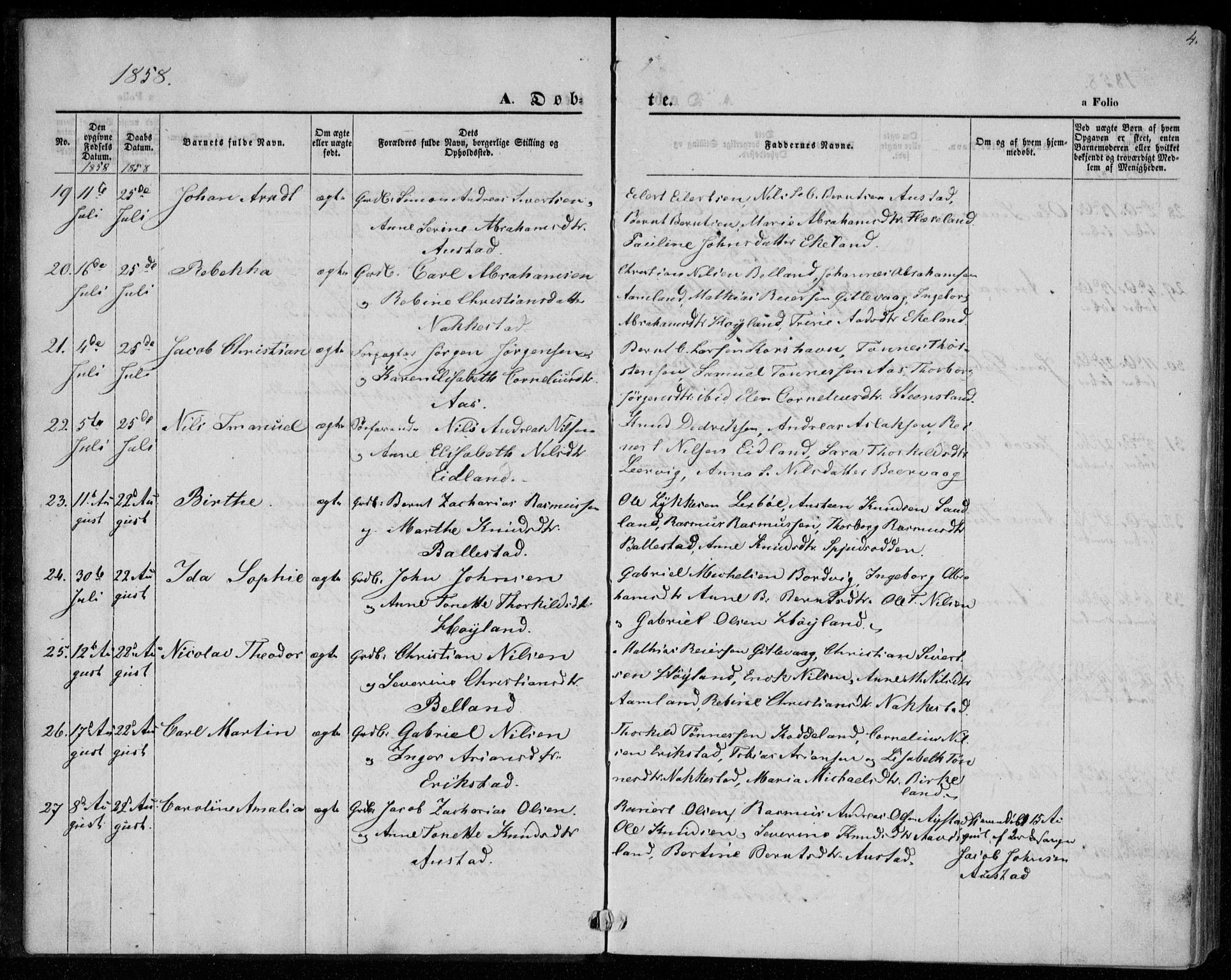 Lyngdal sokneprestkontor, AV/SAK-1111-0029/F/Fa/Faa/L0002: Parish register (official) no. A 2, 1858-1870, p. 4