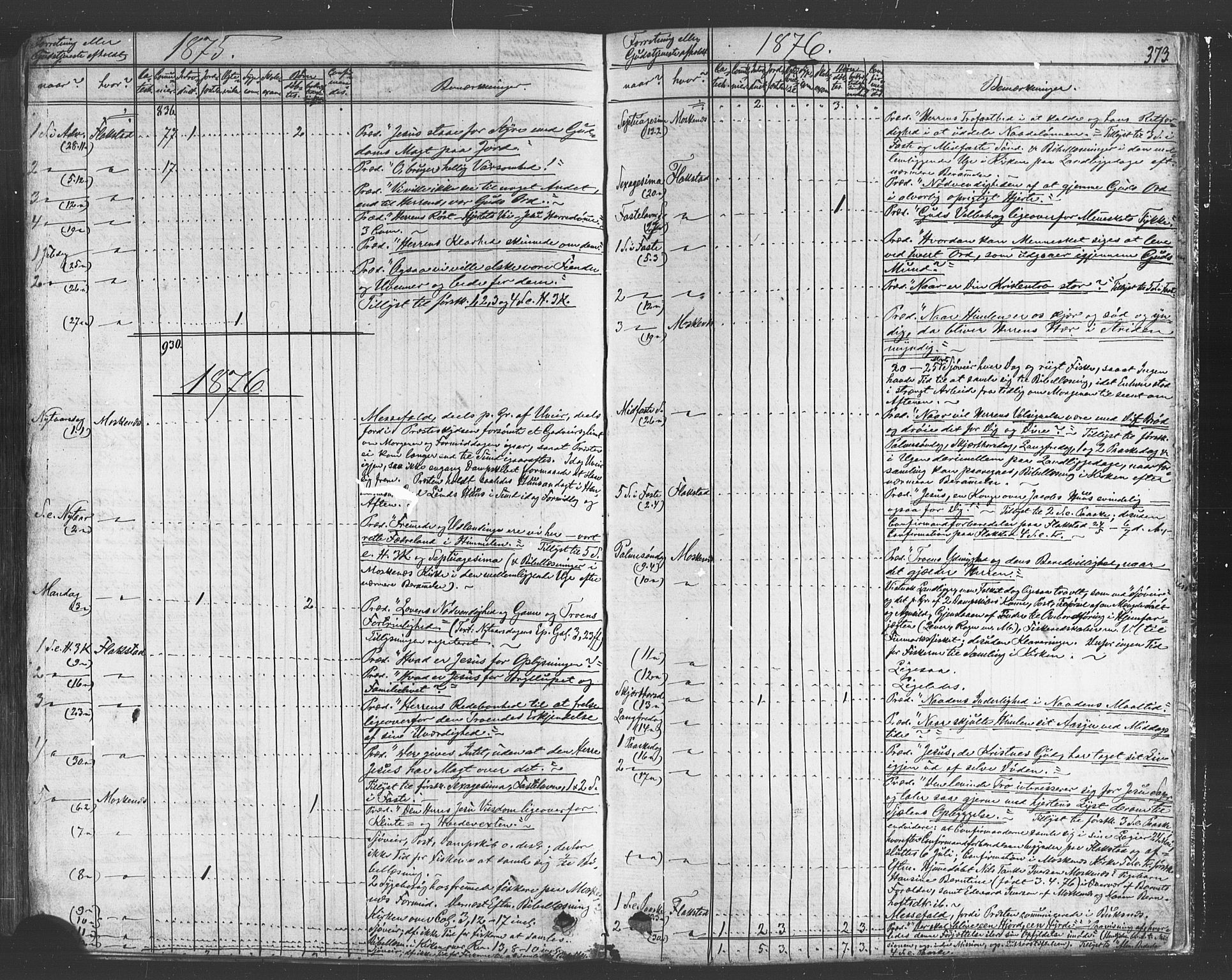 Ministerialprotokoller, klokkerbøker og fødselsregistre - Nordland, SAT/A-1459/885/L1203: Parish register (official) no. 885A04, 1859-1877, p. 373
