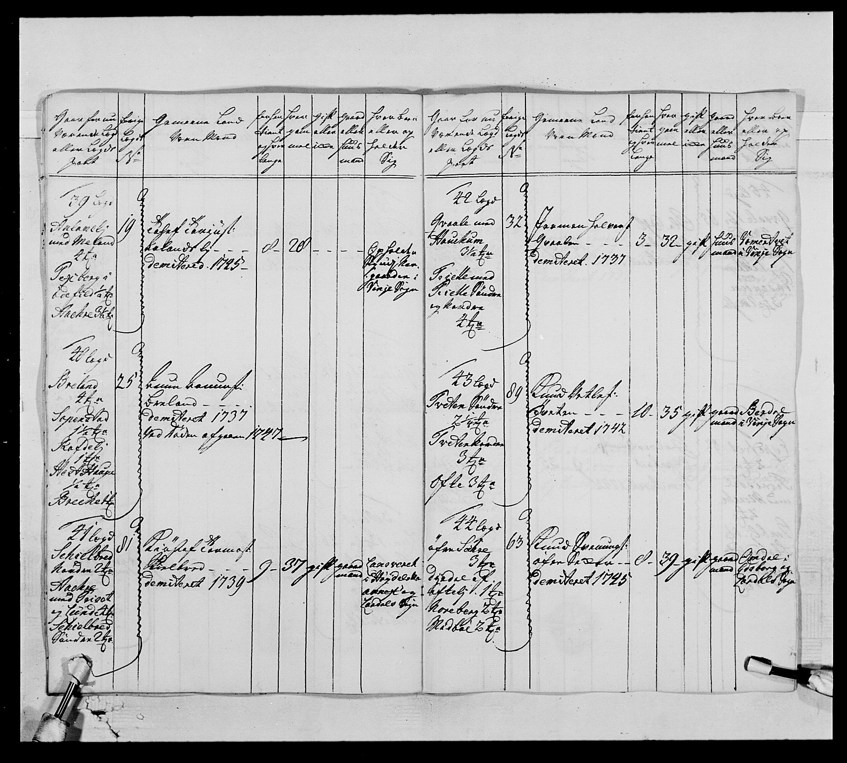 Kommanderende general (KG I) med Det norske krigsdirektorium, AV/RA-EA-5419/E/Ea/L0522: 1. Vesterlenske regiment, 1718-1748, p. 333