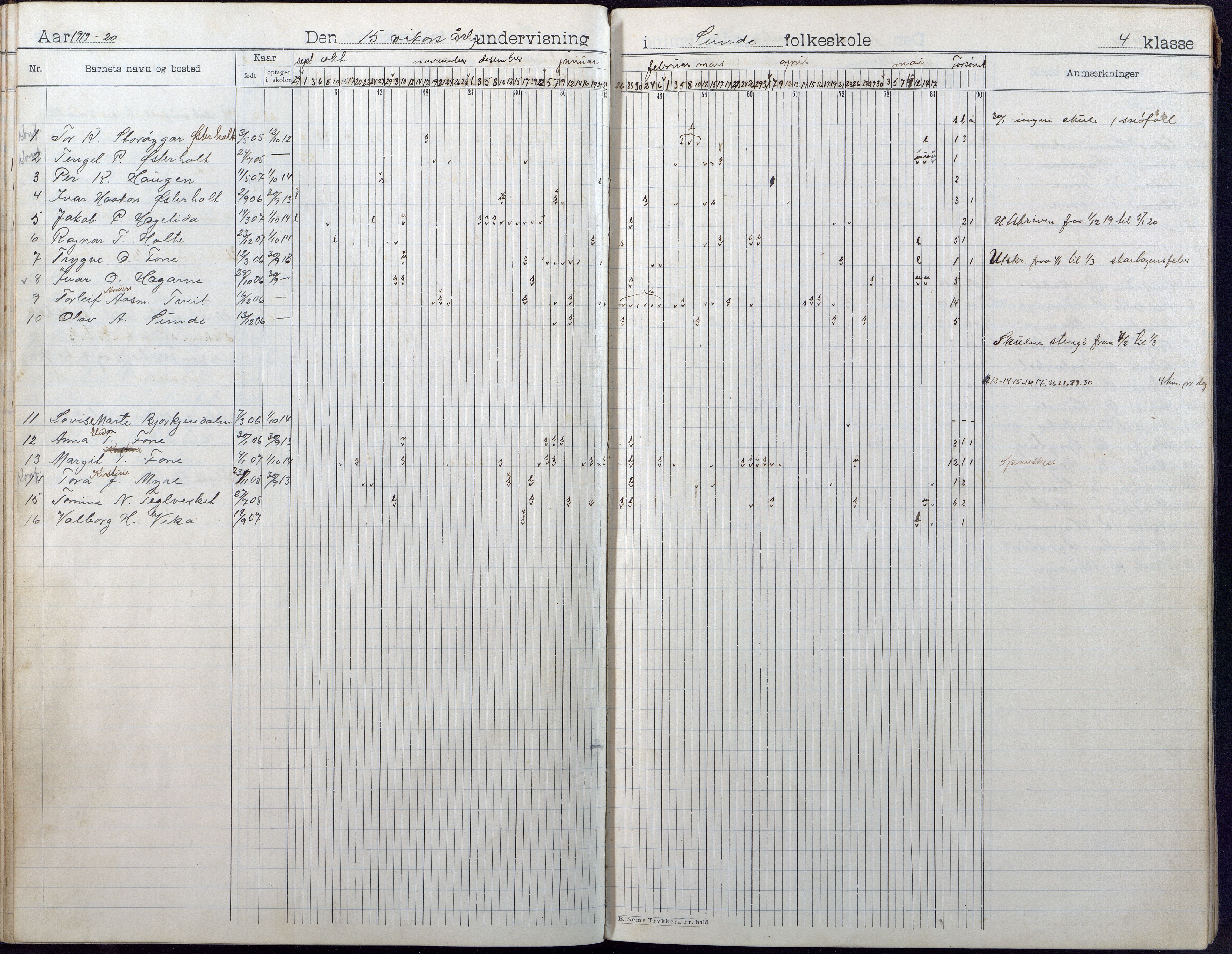 Gjerstad Kommune, Sunde Skole, AAKS/KA0911-550g/F01/L0003: Dagbok, 1906-1930