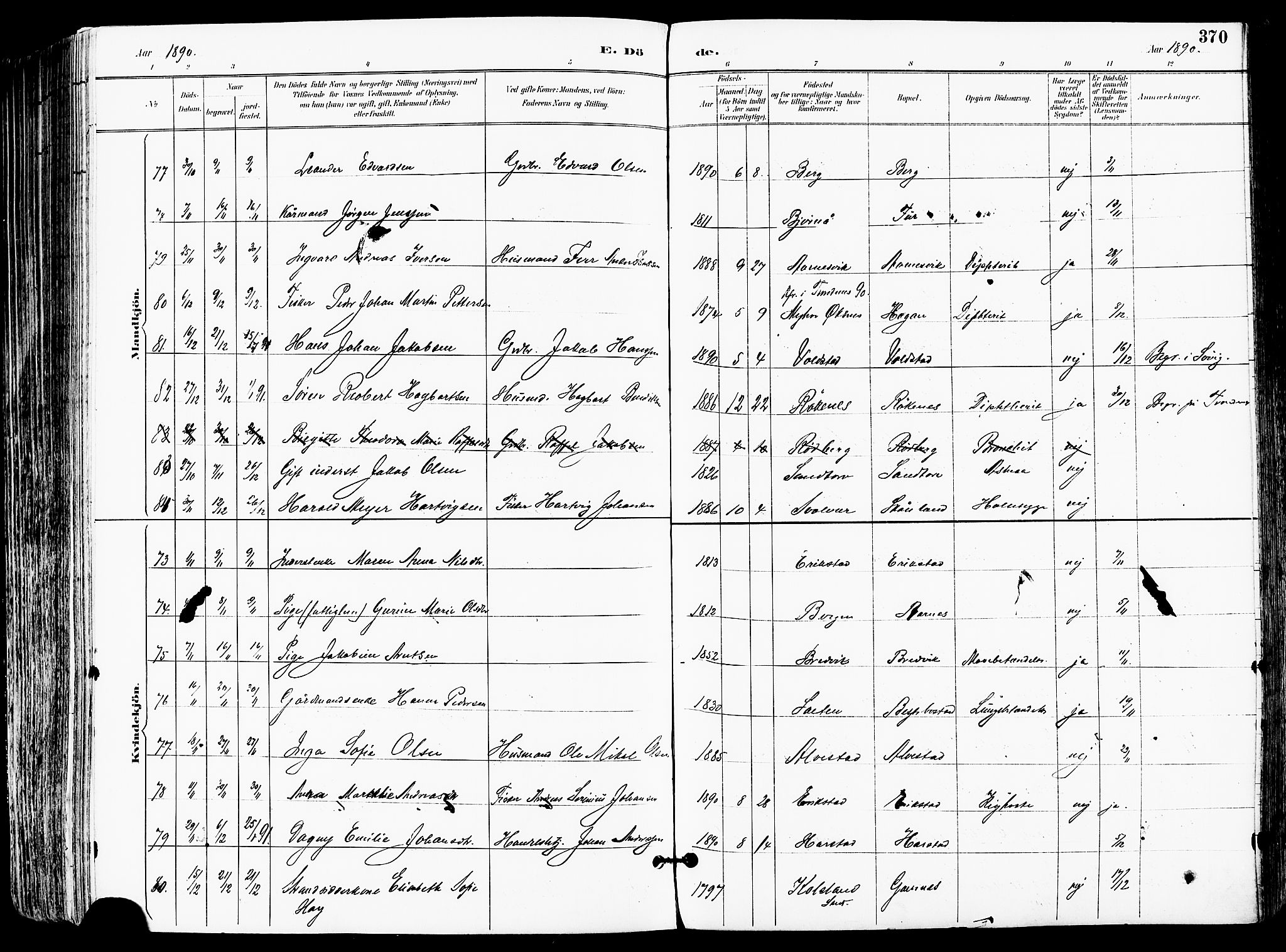 Trondenes sokneprestkontor, SATØ/S-1319/H/Ha/L0016kirke: Parish register (official) no. 16, 1890-1898, p. 370