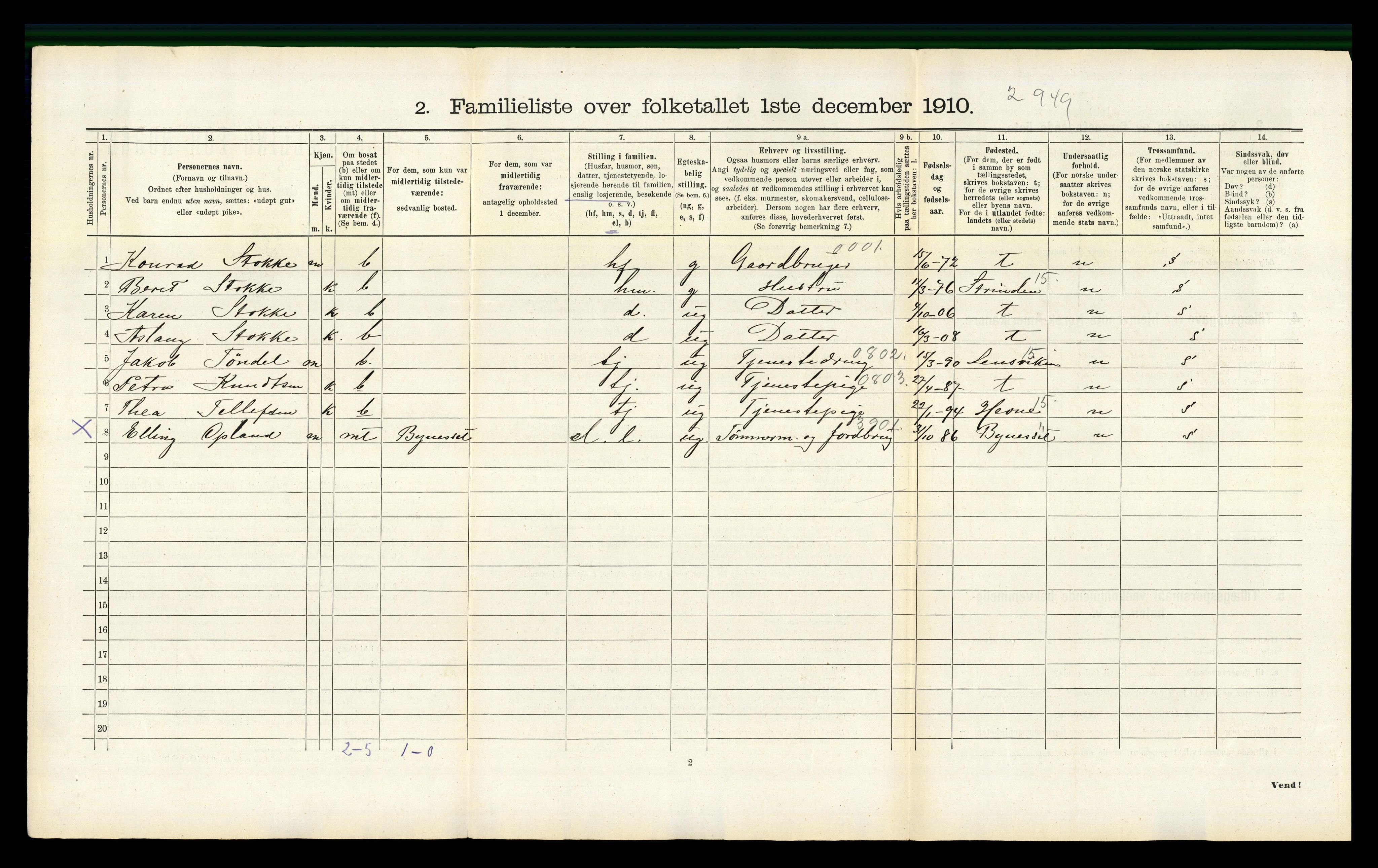 RA, 1910 census for Trondheim, 1910, p. 314