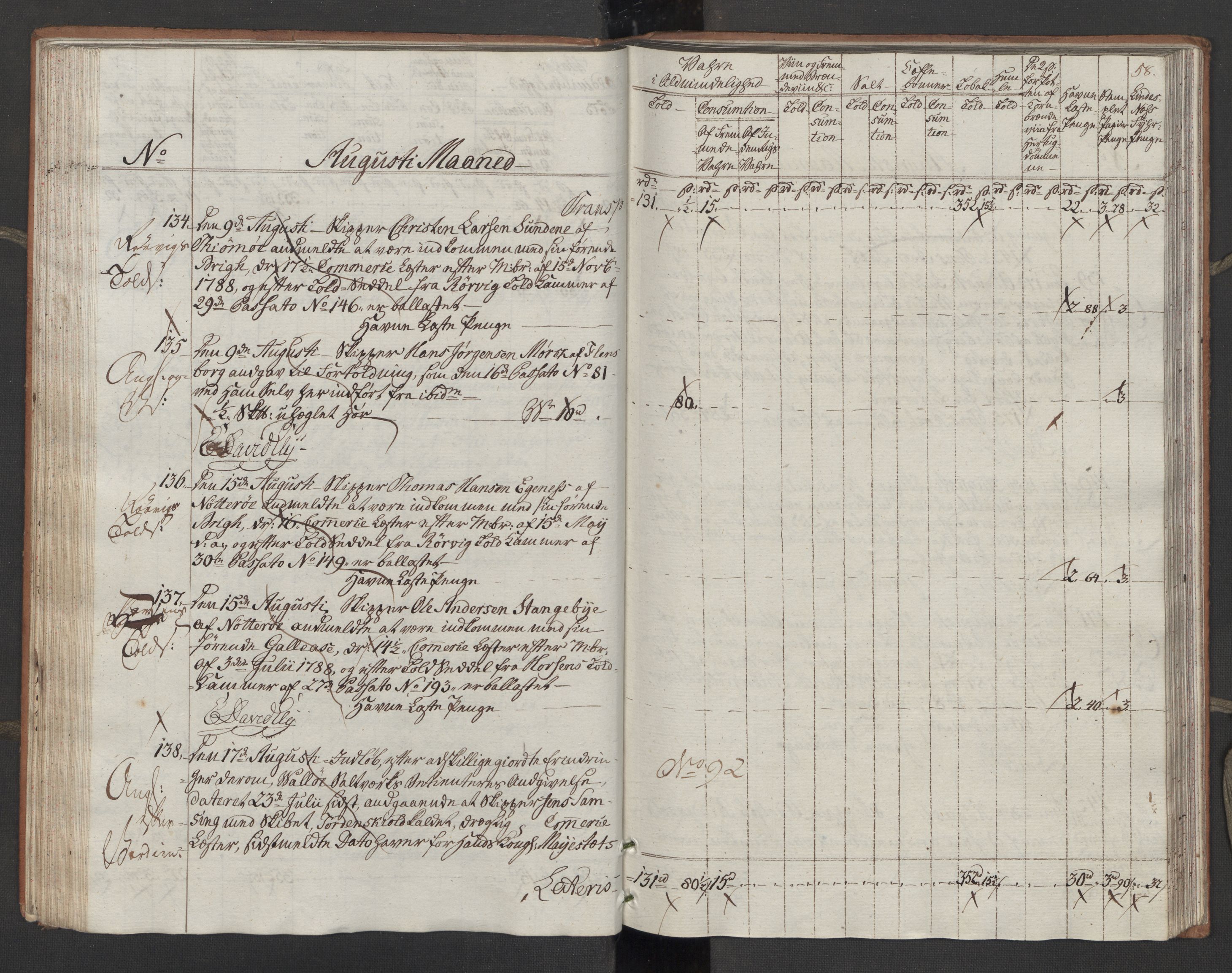 Generaltollkammeret, tollregnskaper, AV/RA-EA-5490/R10/L0054/0001: Tollregnskaper Tønsberg / Inngående tollbok, 1790-1792, p. 57b-58a