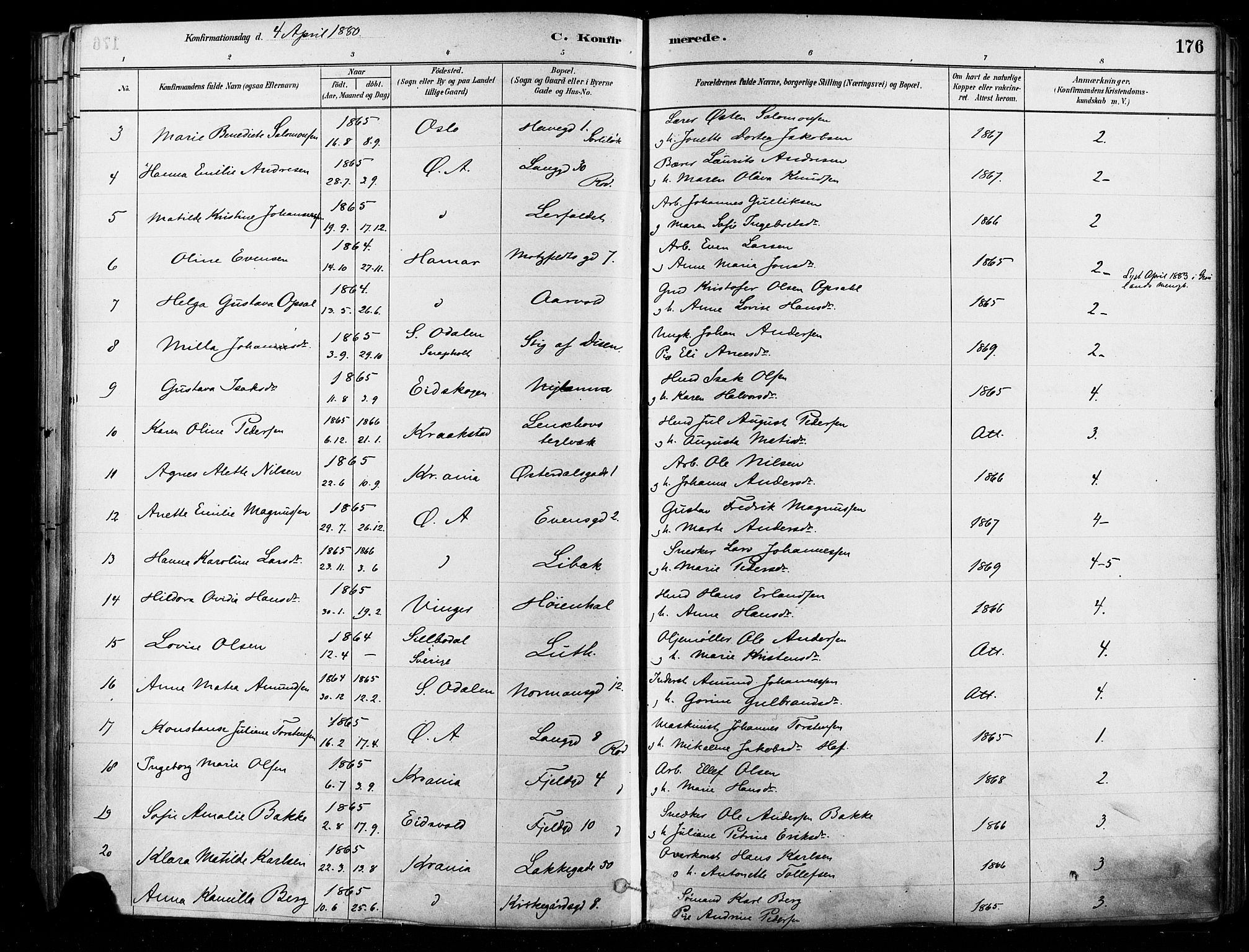 Østre Aker prestekontor Kirkebøker, AV/SAO-A-10840/F/Fa/L0006: Parish register (official) no. I 5, 1879-1882, p. 176