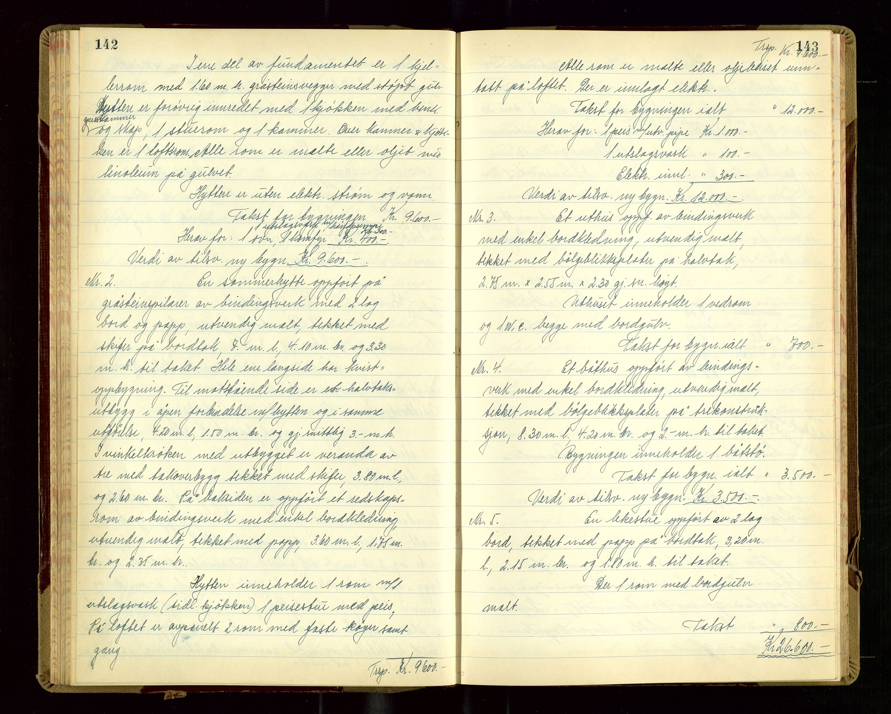 Eigersund lensmannskontor, AV/SAST-A-100171/Goa/L0012: "Branntakstprotokoll", 1953-1954, p. 142-143