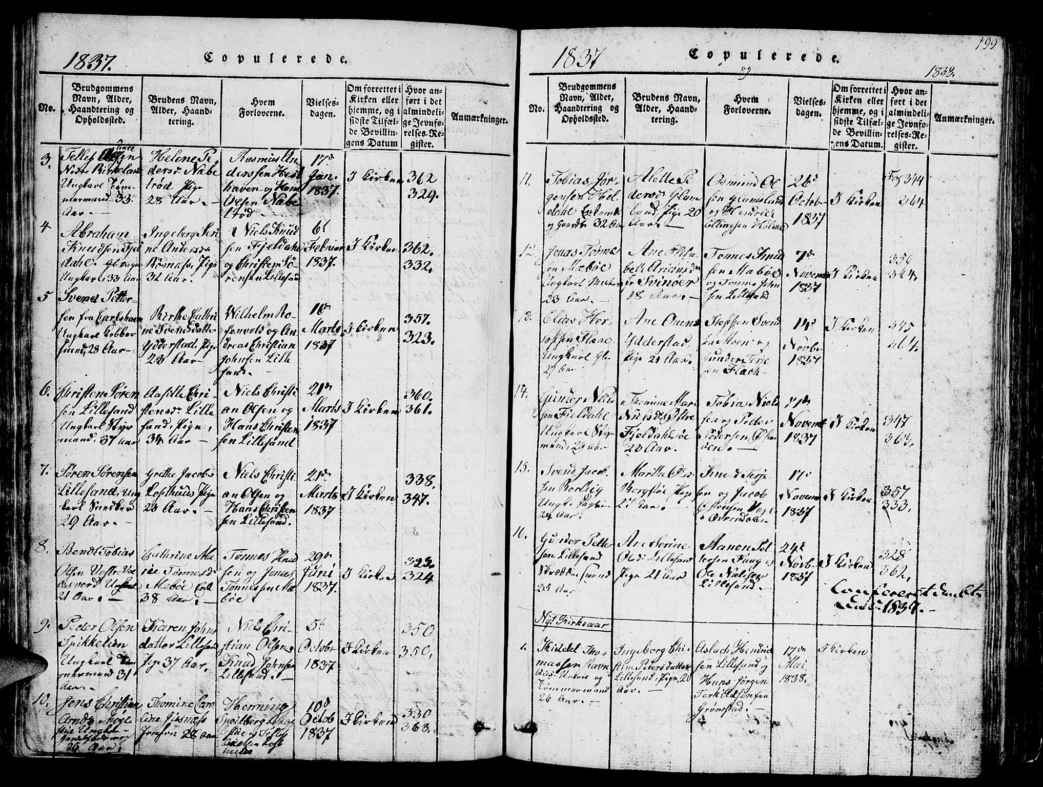 Vestre Moland sokneprestkontor, SAK/1111-0046/F/Fb/Fbb/L0001: Parish register (copy) no. B 1, 1816-1851, p. 199