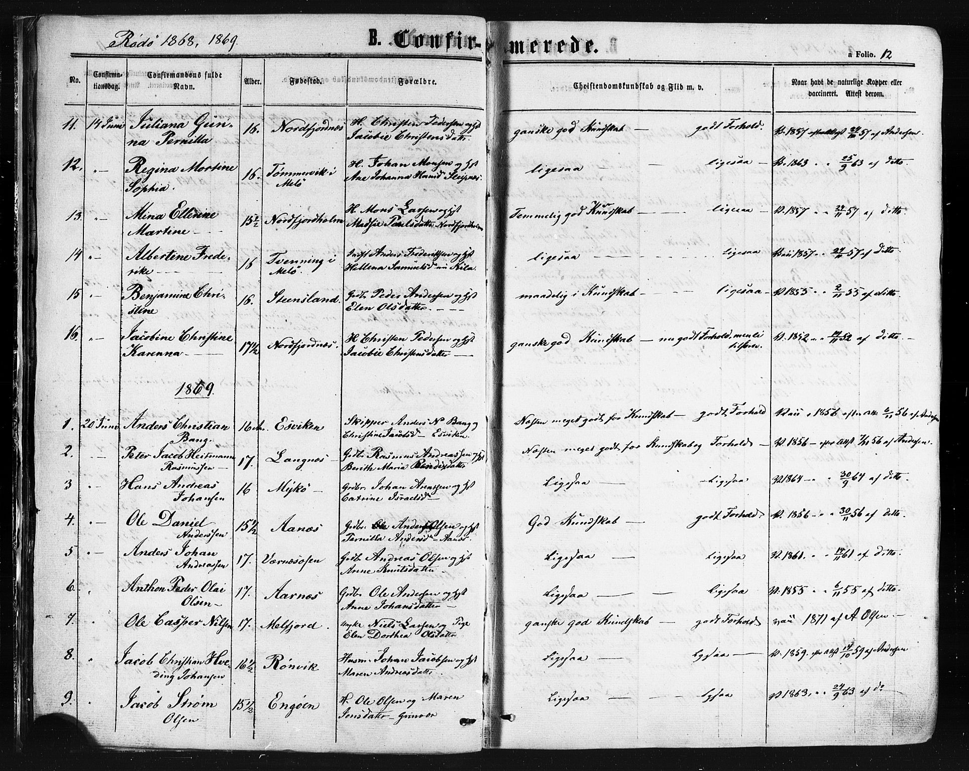 Ministerialprotokoller, klokkerbøker og fødselsregistre - Nordland, SAT/A-1459/841/L0607: Parish register (official) no. 841A11 /1, 1863-1877, p. 12