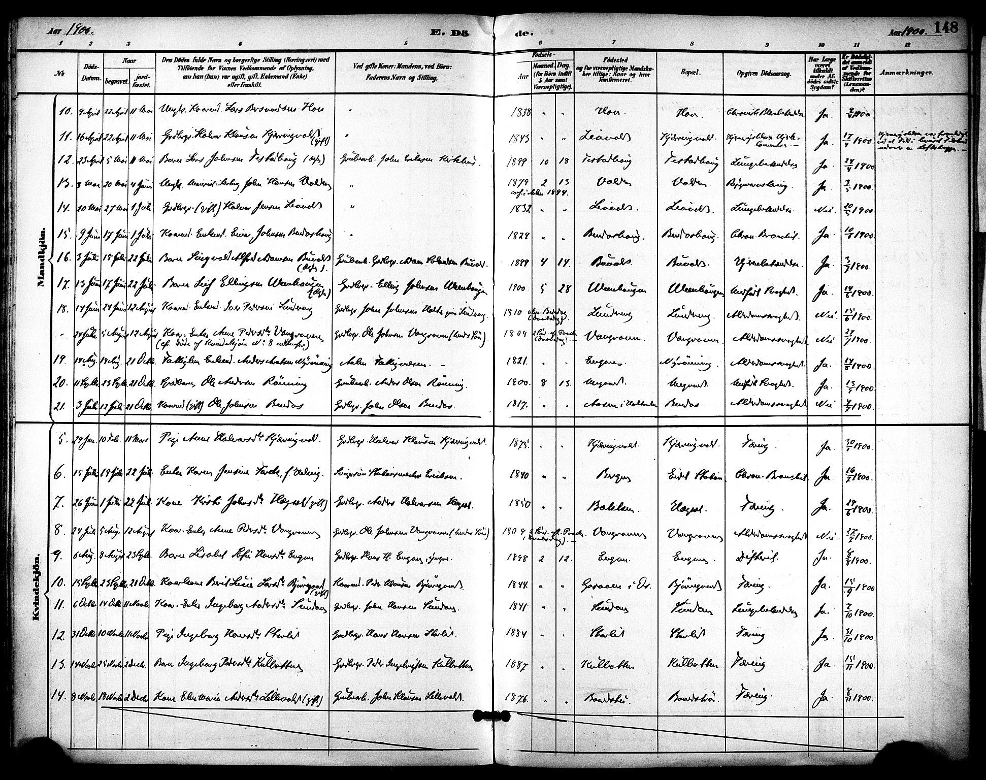 Ministerialprotokoller, klokkerbøker og fødselsregistre - Sør-Trøndelag, AV/SAT-A-1456/686/L0984: Parish register (official) no. 686A02, 1891-1906, p. 148