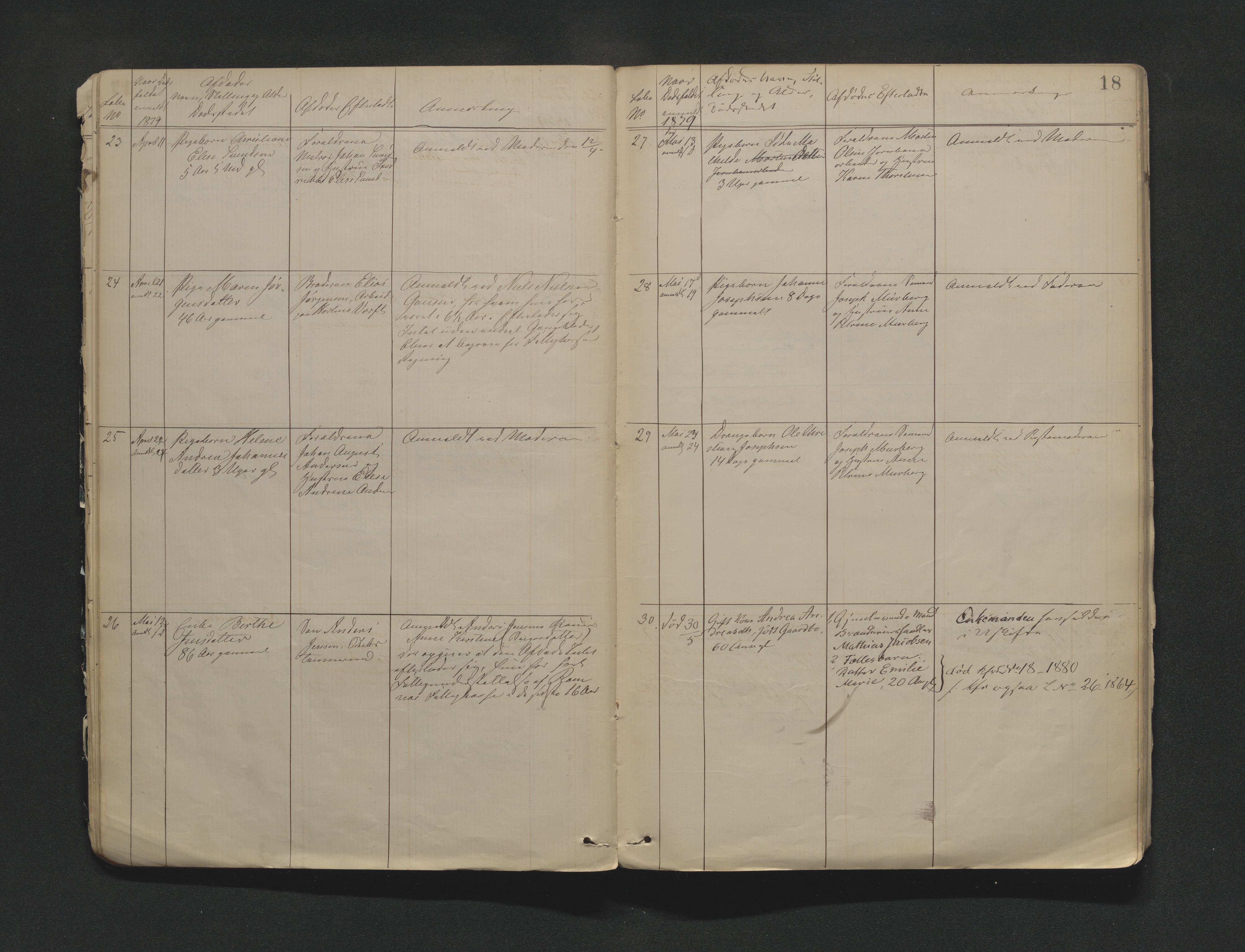 Holmestrand byfogd, AV/SAKO-A-223/H/Ha/L0002: Dødsanmeldelsesprotokoll, 1874-1892, p. 18