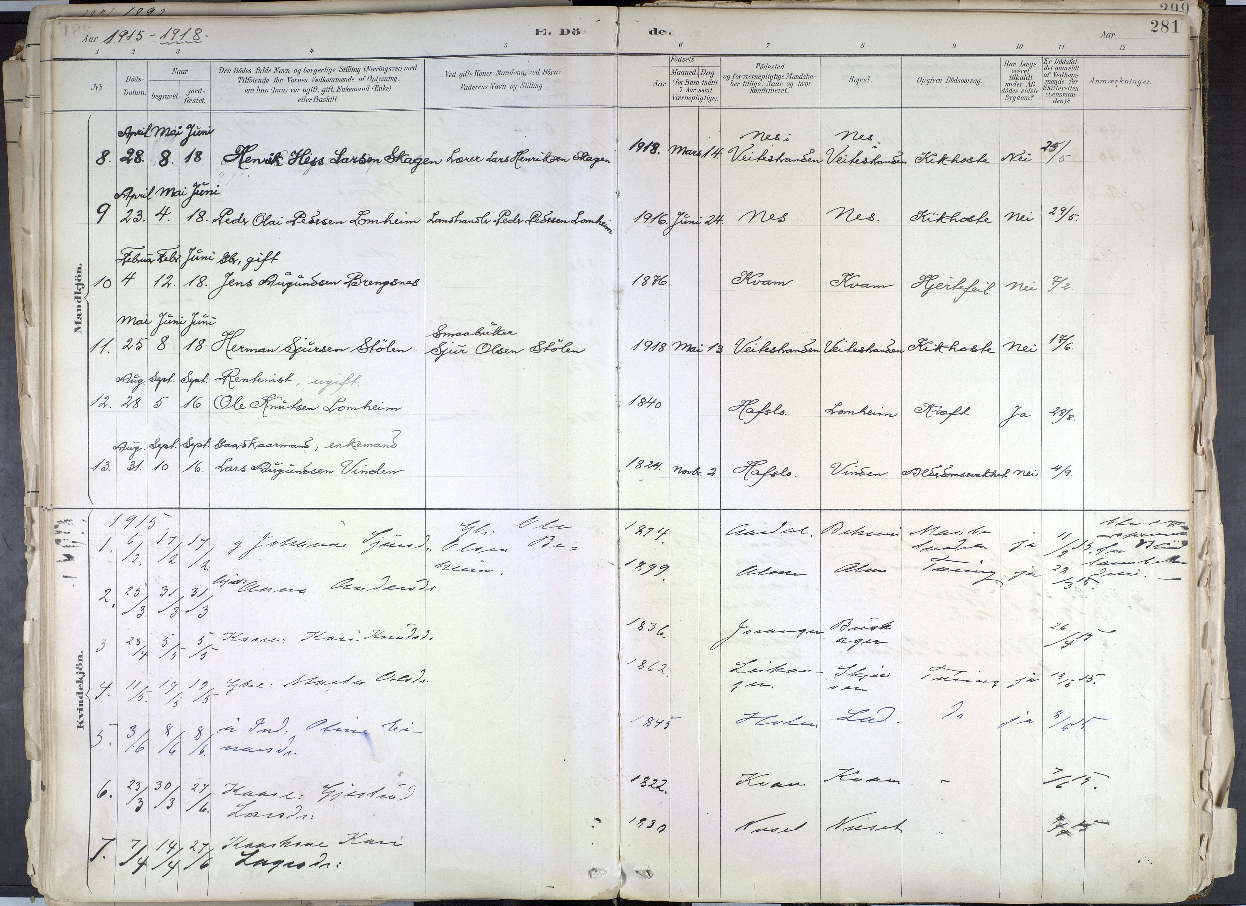 Hafslo sokneprestembete, AV/SAB-A-80301/H/Haa/Haab/L0001: Parish register (official) no. B 1, 1886-1945, p. 281