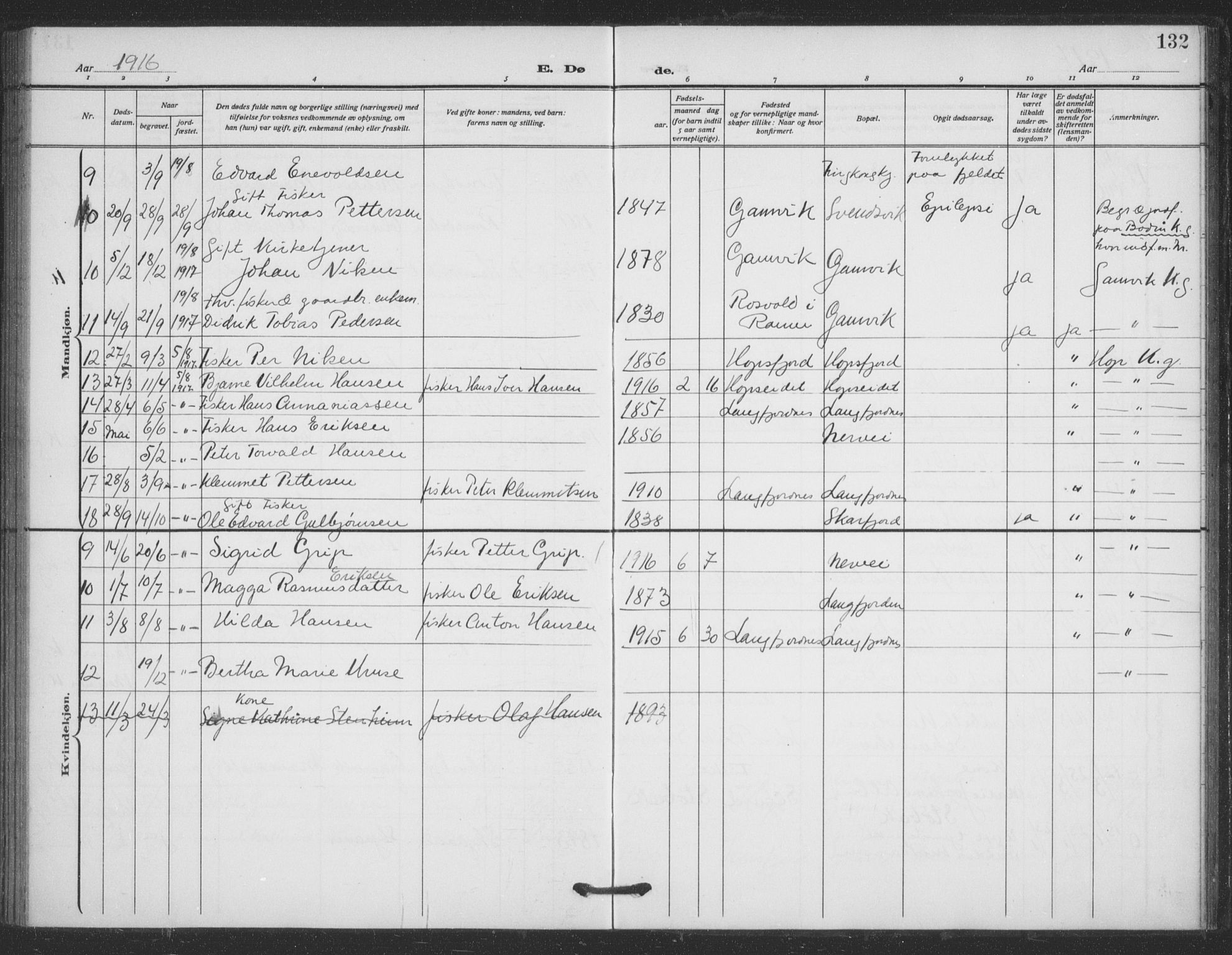 Tana sokneprestkontor, AV/SATØ-S-1334/H/Ha/L0008kirke: Parish register (official) no. 8, 1908-1920, p. 132