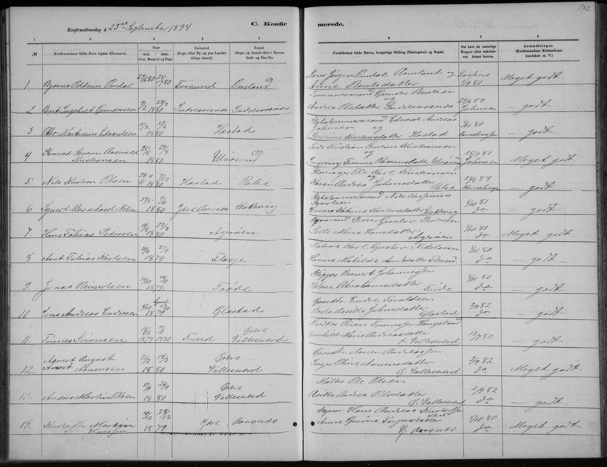 Høvåg sokneprestkontor, SAK/1111-0025/F/Fb/L0004: Parish register (copy) no. B 4, 1883-1898, p. 182