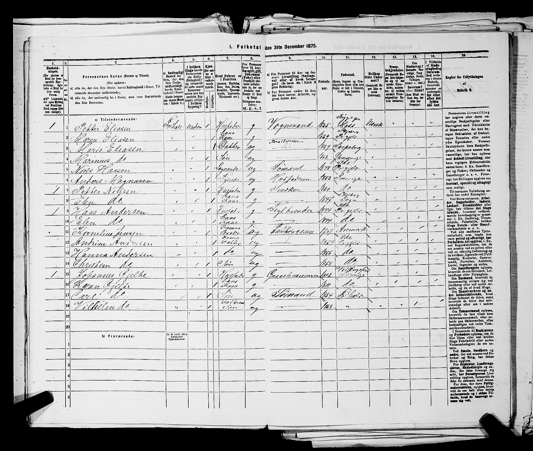RA, 1875 census for 0101P Fredrikshald, 1875, p. 1281