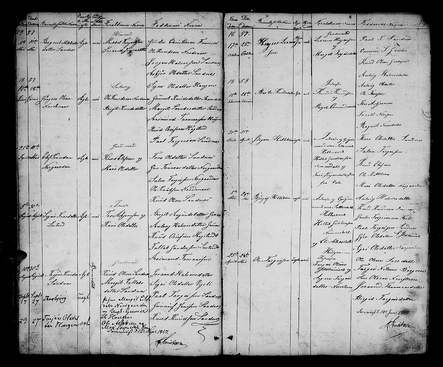 Bygland sokneprestkontor, AV/SAK-1111-0006/F/Fb/Fbc/L0001: Parish register (copy) no. B 1, 1848-1894, p. 9