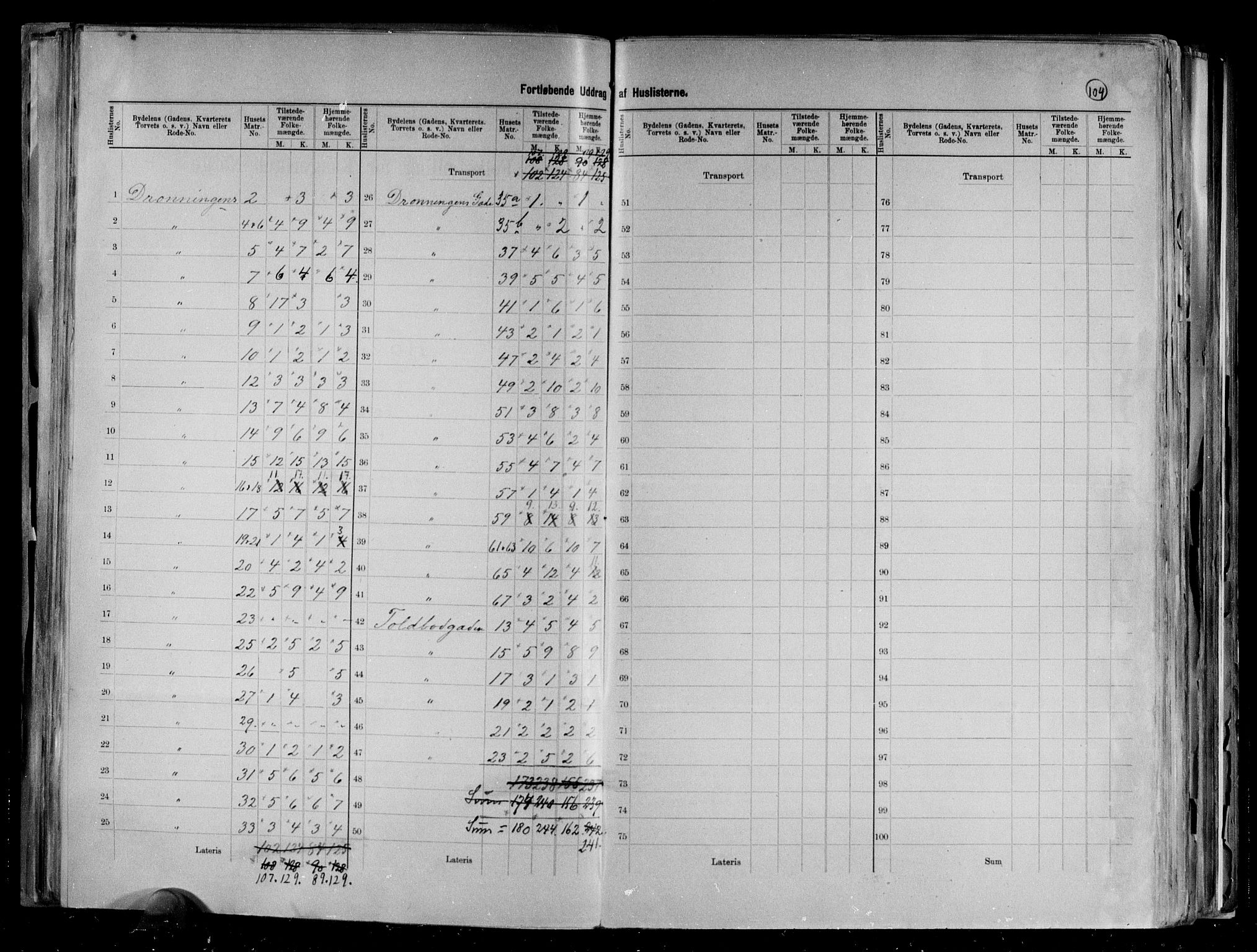 RA, 1891 census for 1001 Kristiansand, 1891, p. 14