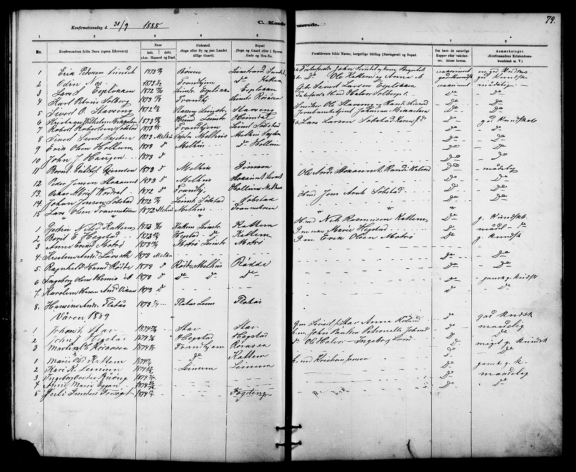 Ministerialprotokoller, klokkerbøker og fødselsregistre - Sør-Trøndelag, SAT/A-1456/613/L0395: Parish register (copy) no. 613C03, 1887-1909, p. 79