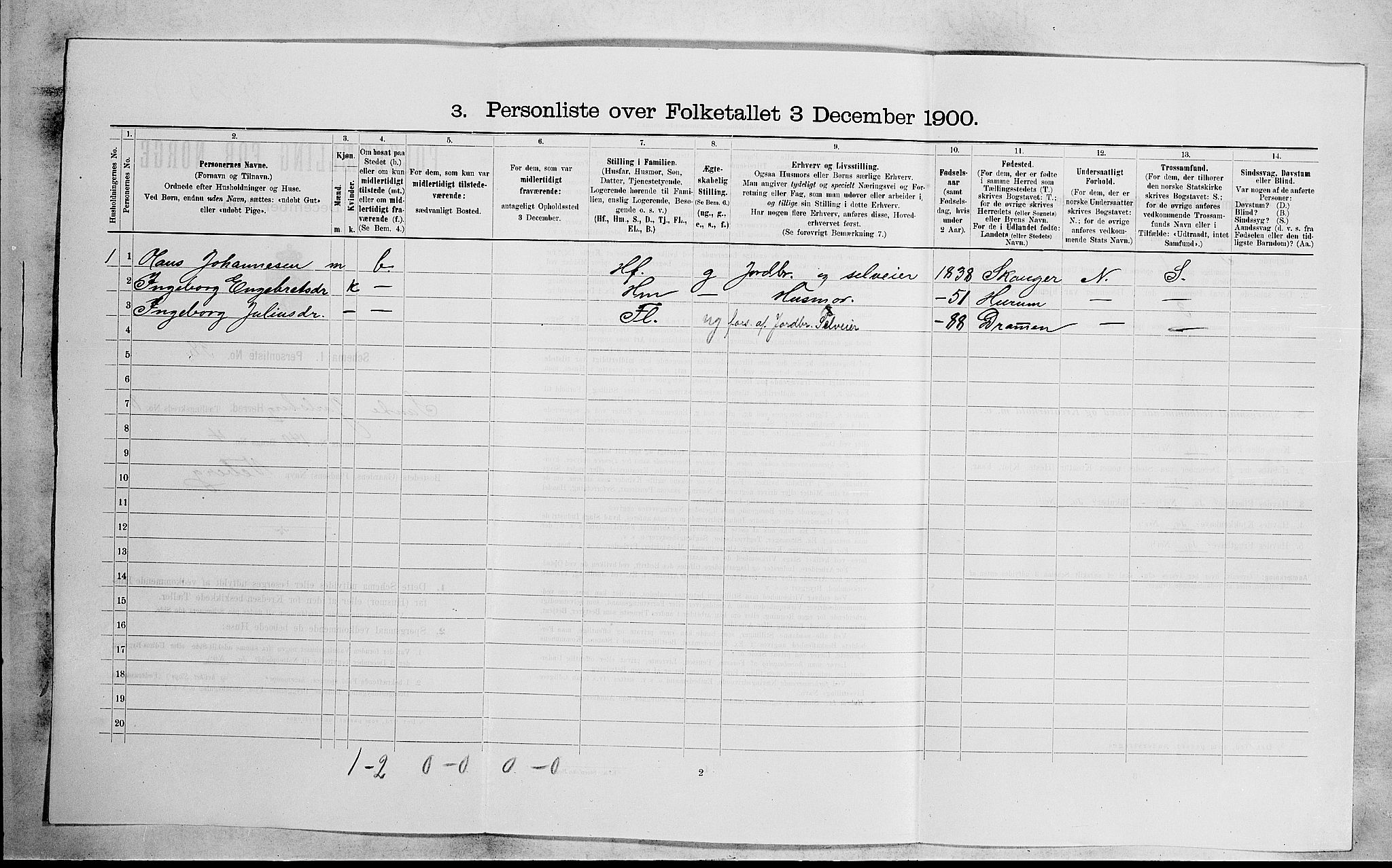 RA, 1900 census for Sande, 1900, p. 1239