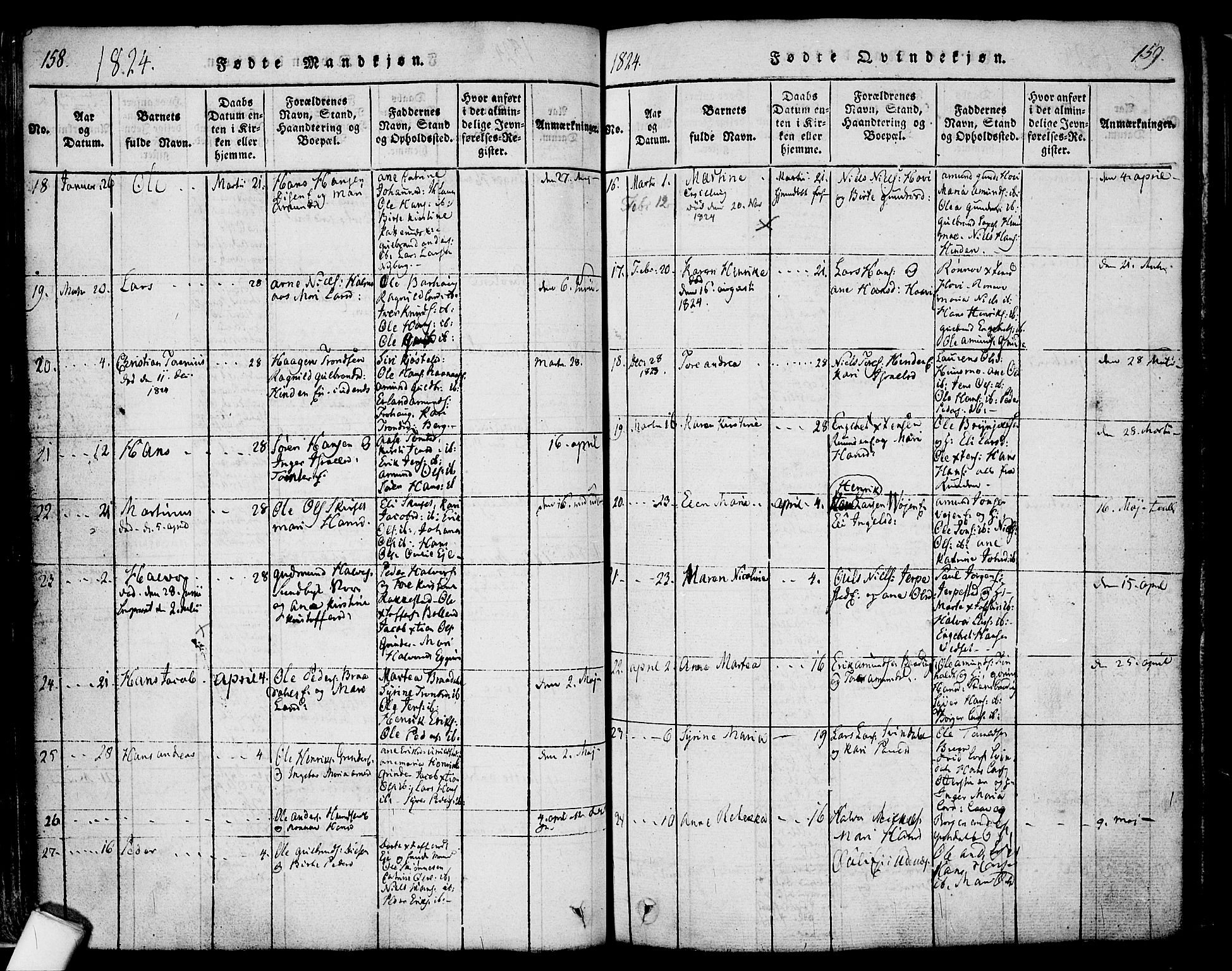 Nes prestekontor Kirkebøker, AV/SAO-A-10410/F/Fa/L0005: Parish register (official) no. I 5, 1815-1835, p. 158-159