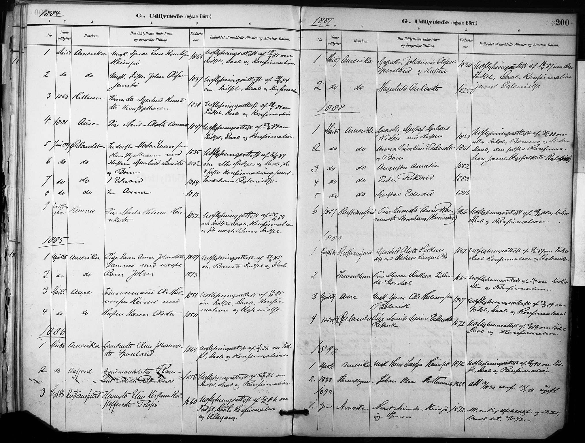 Ministerialprotokoller, klokkerbøker og fødselsregistre - Sør-Trøndelag, SAT/A-1456/633/L0518: Parish register (official) no. 633A01, 1884-1906, p. 200