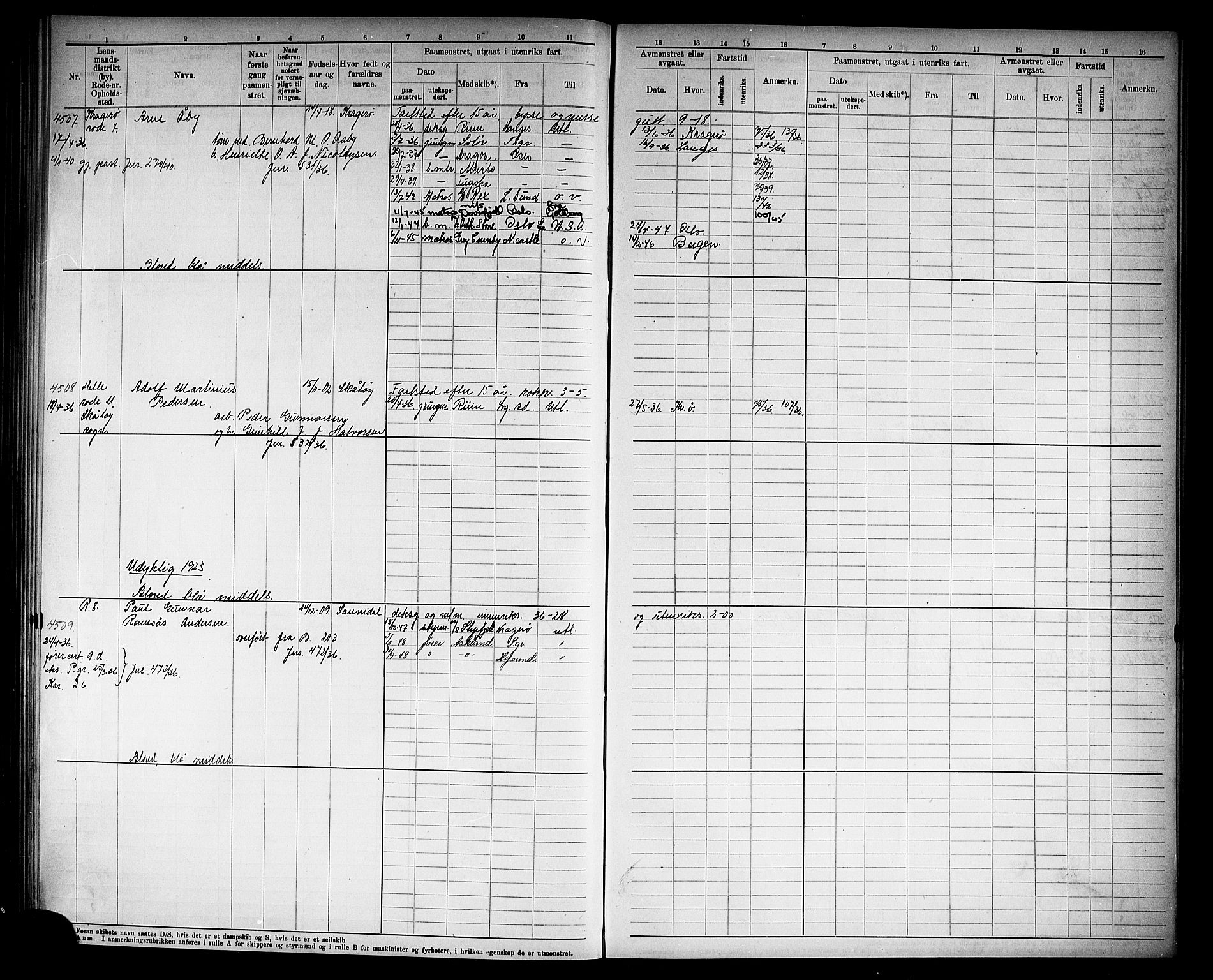 Kragerø innrulleringskontor, AV/SAKO-A-830/F/Fc/L0010: Hovedrulle, 1920-1945, p. 117