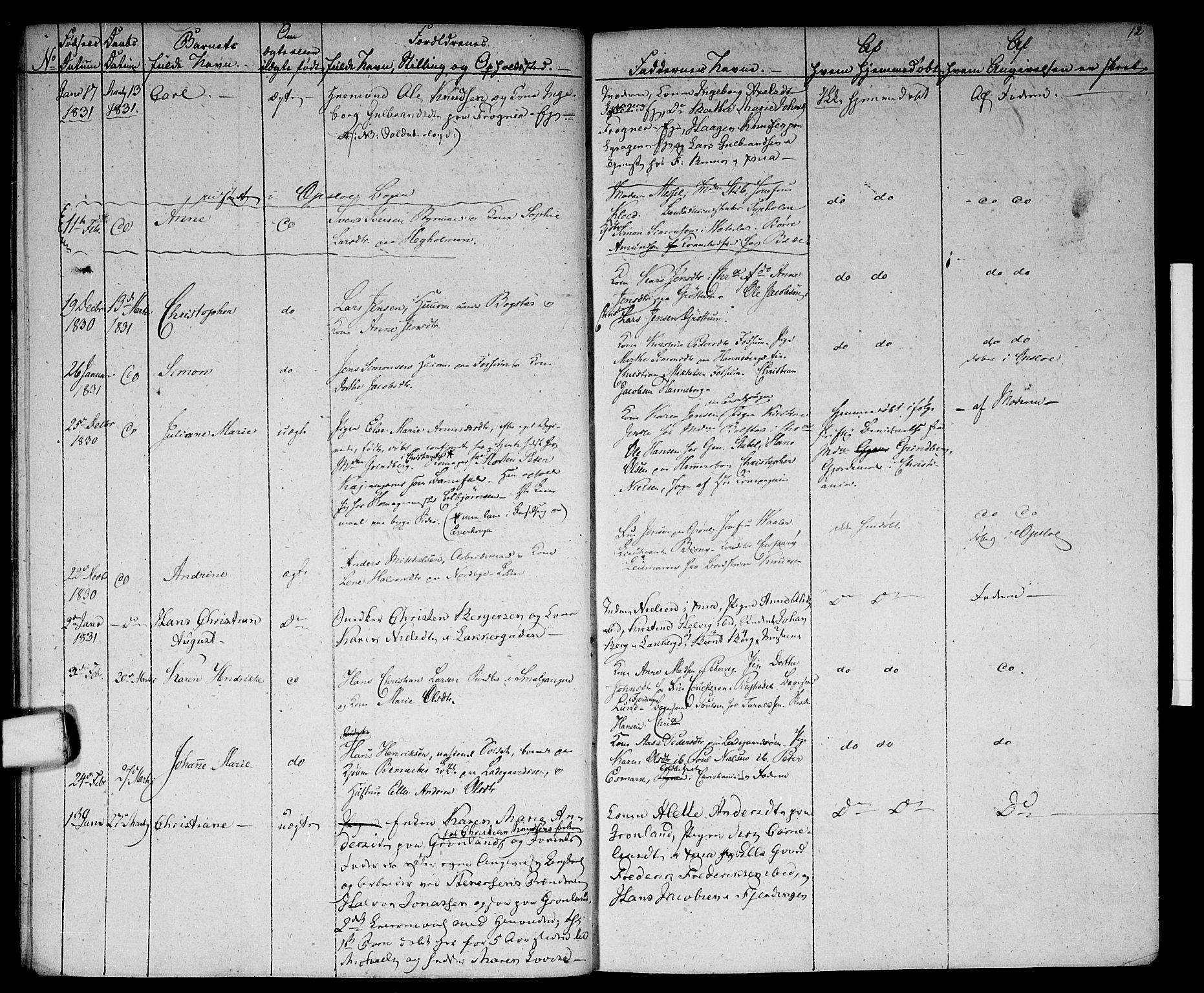 Aker prestekontor kirkebøker, AV/SAO-A-10861/G/L0005: Parish register (copy) no. 5, 1830-1831, p. 12