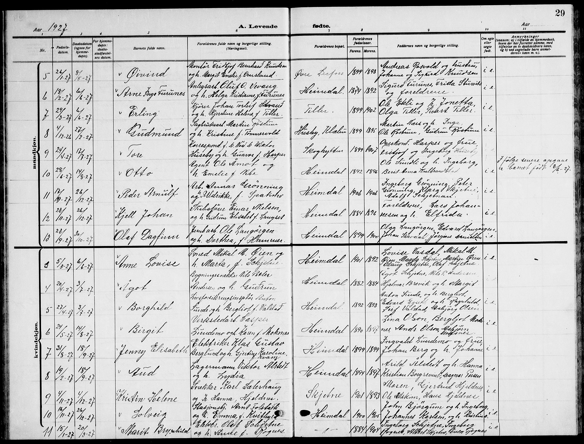 Ministerialprotokoller, klokkerbøker og fødselsregistre - Sør-Trøndelag, AV/SAT-A-1456/621/L0462: Parish register (copy) no. 621C05, 1915-1945, p. 29