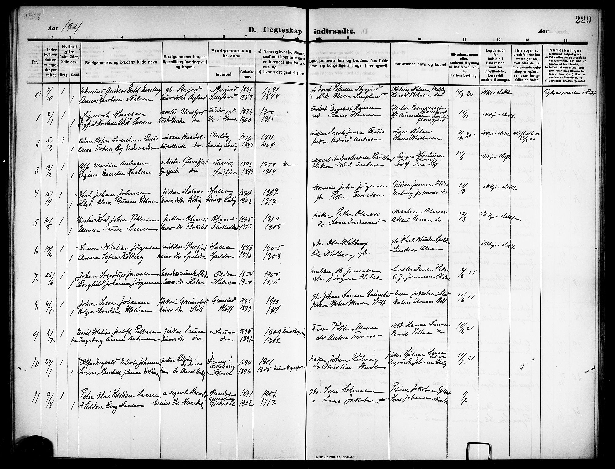 Ministerialprotokoller, klokkerbøker og fødselsregistre - Nordland, AV/SAT-A-1459/843/L0639: Parish register (copy) no. 843C08, 1908-1924, p. 229