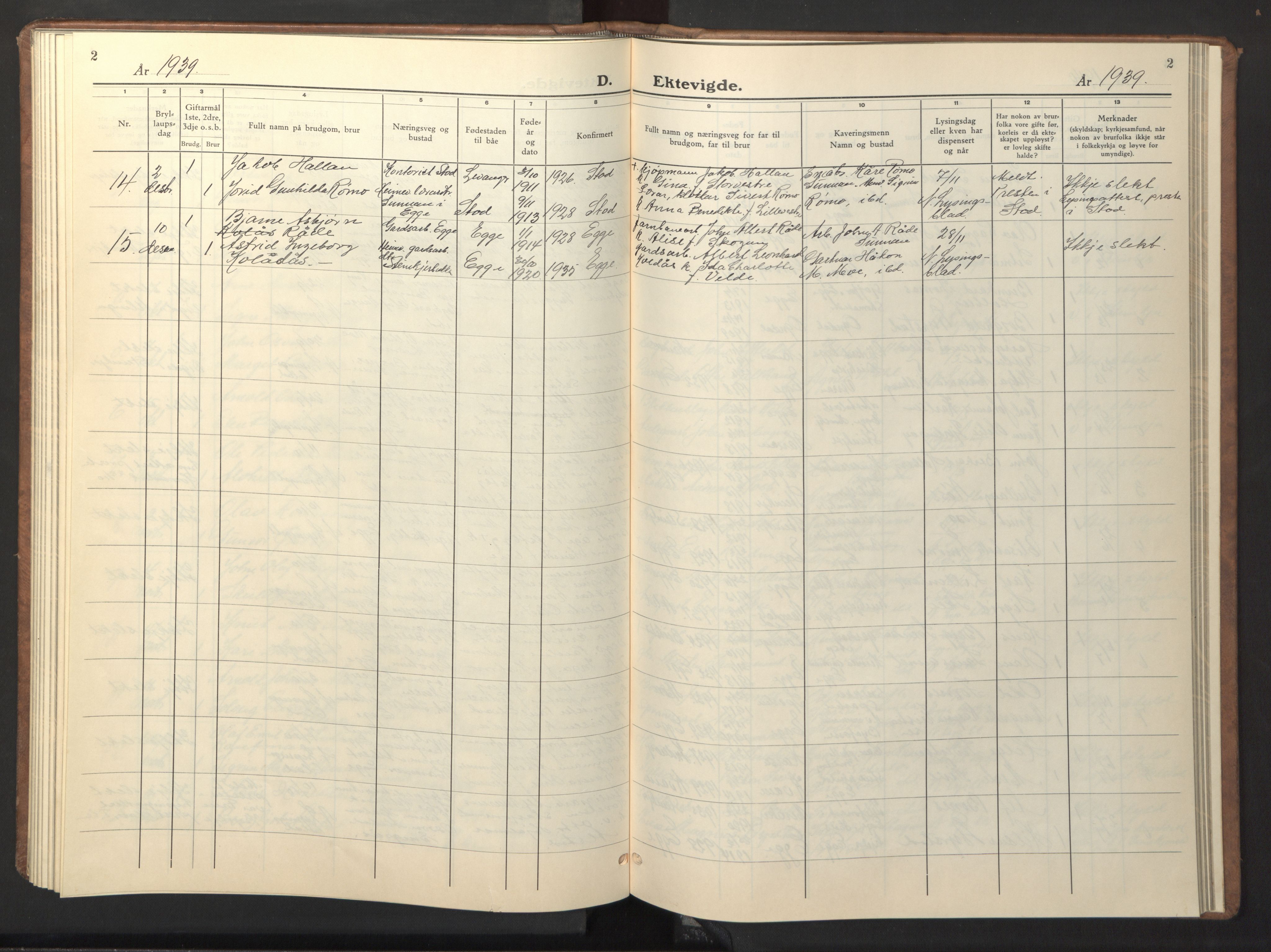 Ministerialprotokoller, klokkerbøker og fødselsregistre - Nord-Trøndelag, AV/SAT-A-1458/740/L0384: Parish register (copy) no. 740C05, 1939-1946, p. 2