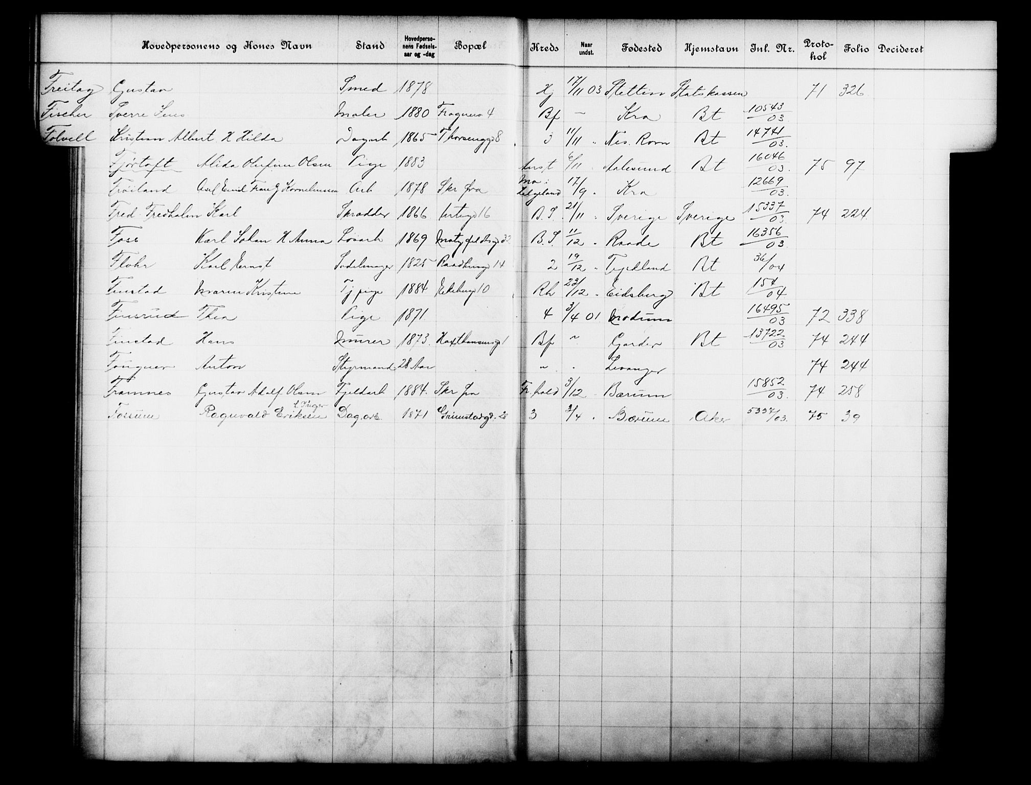 Fattigvesenet, OBA/A-20045/Fb/L0022: Hjemstavnsregister, 1903, p. 48