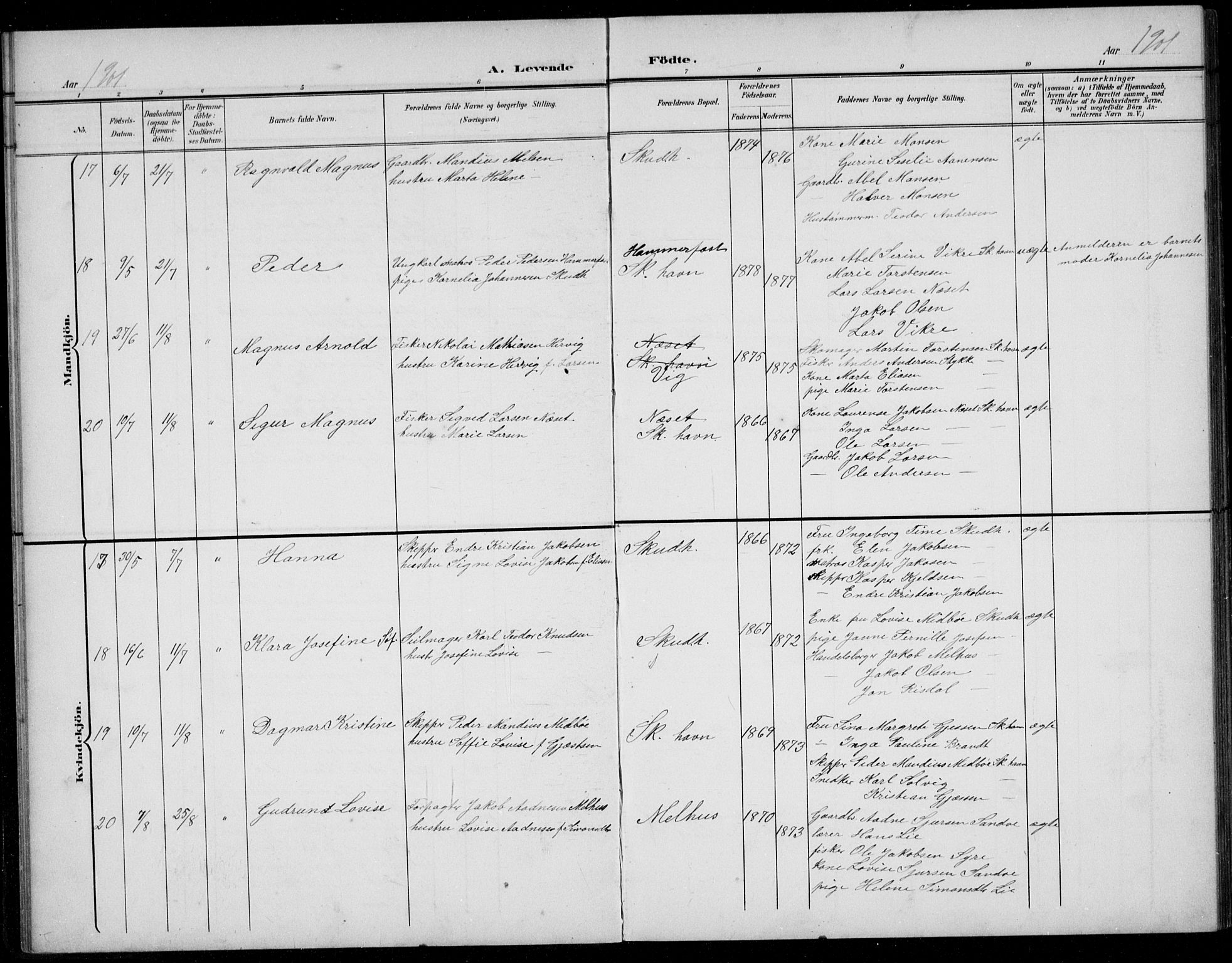 Skudenes sokneprestkontor, AV/SAST-A -101849/H/Ha/Hab/L0008: Parish register (copy) no. B 8, 1900-1937