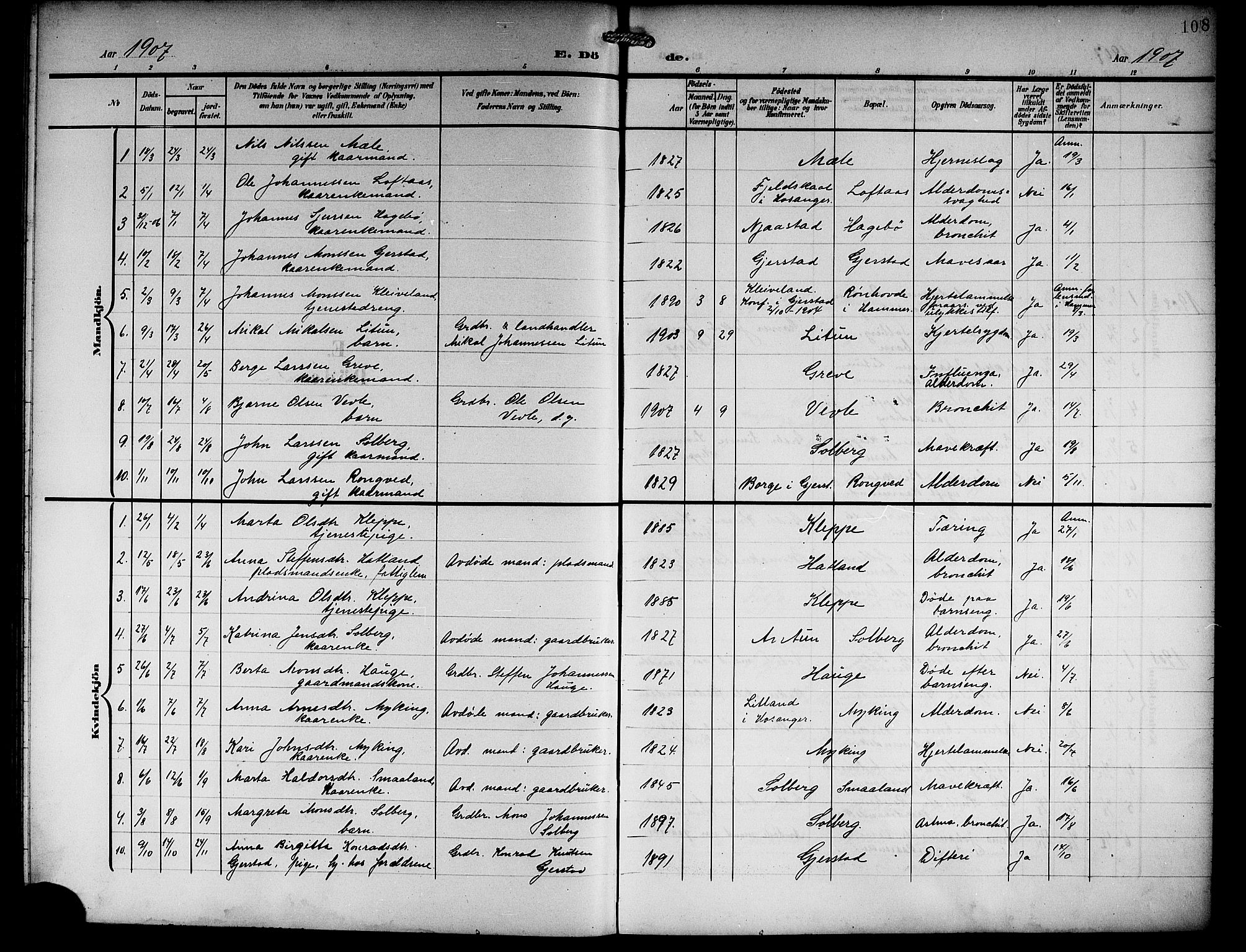 Haus sokneprestembete, AV/SAB-A-75601/H/Hab: Parish register (copy) no. C 4, 1907-1922, p. 108