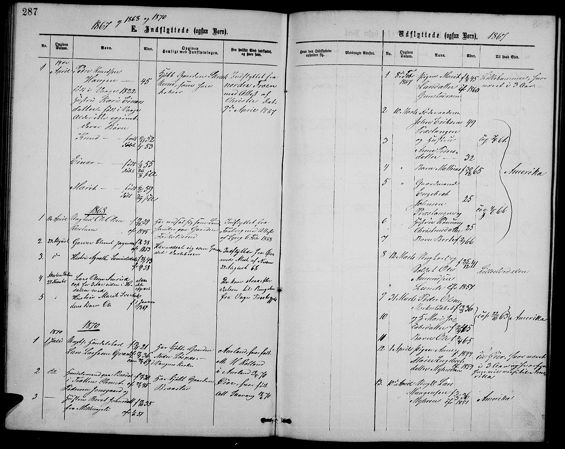 Ringebu prestekontor, SAH/PREST-082/H/Ha/Hab/L0004: Parish register (copy) no. 4, 1867-1879, p. 287