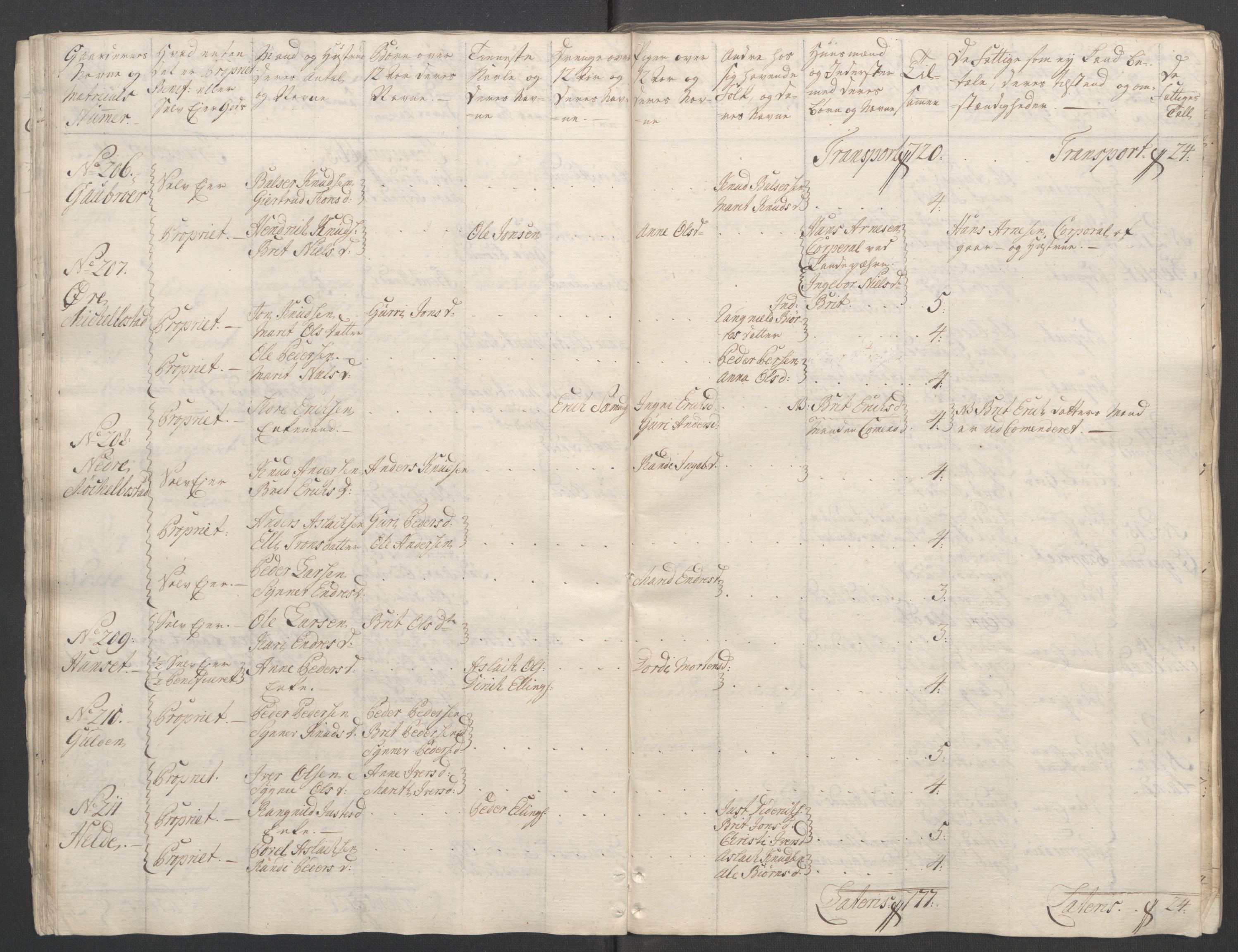 Rentekammeret inntil 1814, Reviderte regnskaper, Fogderegnskap, RA/EA-4092/R55/L3730: Ekstraskatten Romsdal, 1762-1763, p. 37