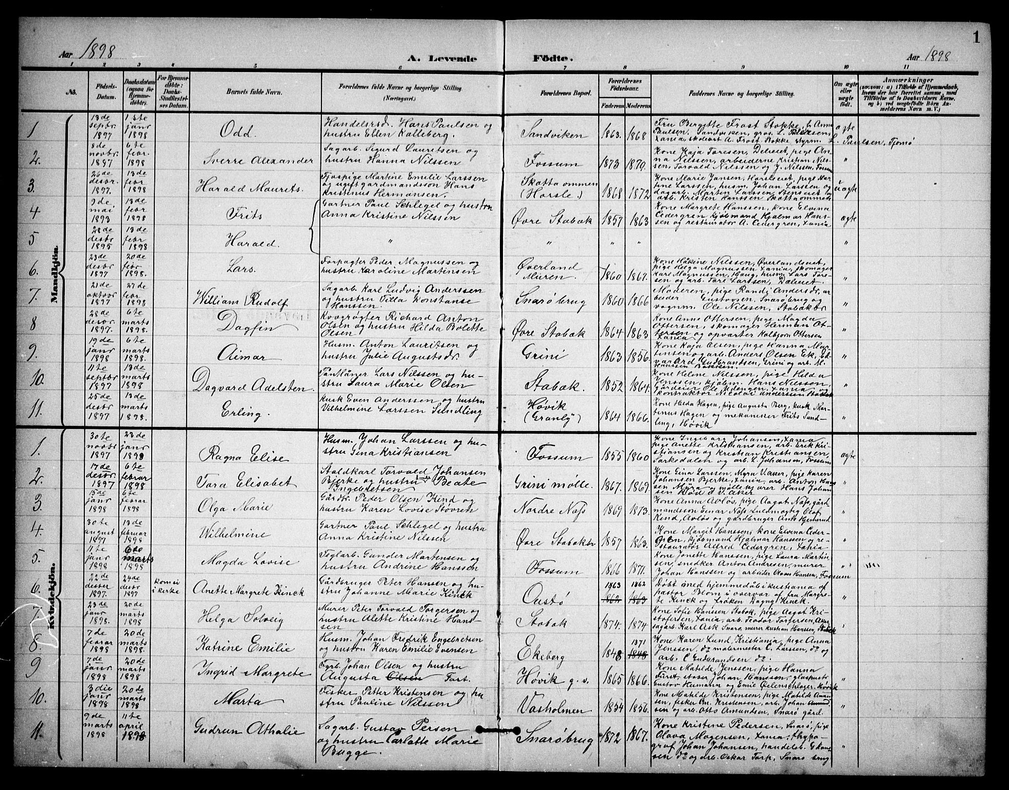 Østre Bærum prestekontor Kirkebøker, AV/SAO-A-10887/G/Ga/L0001: Parish register (copy) no. 1, 1898-1913, p. 1