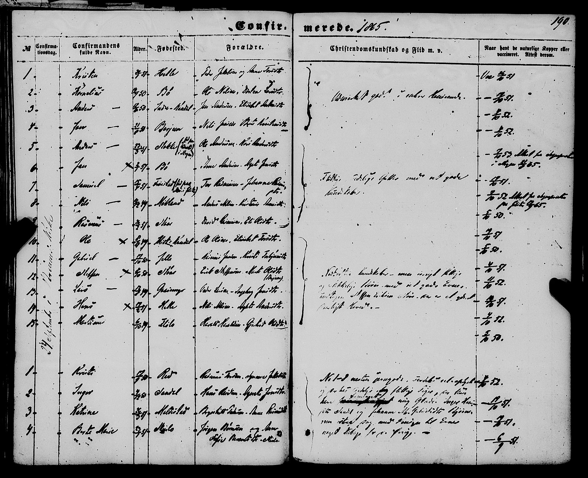 Gloppen sokneprestembete, SAB/A-80101/H/Haa/Haaa/L0009: Parish register (official) no. A 9, 1855-1870, p. 190