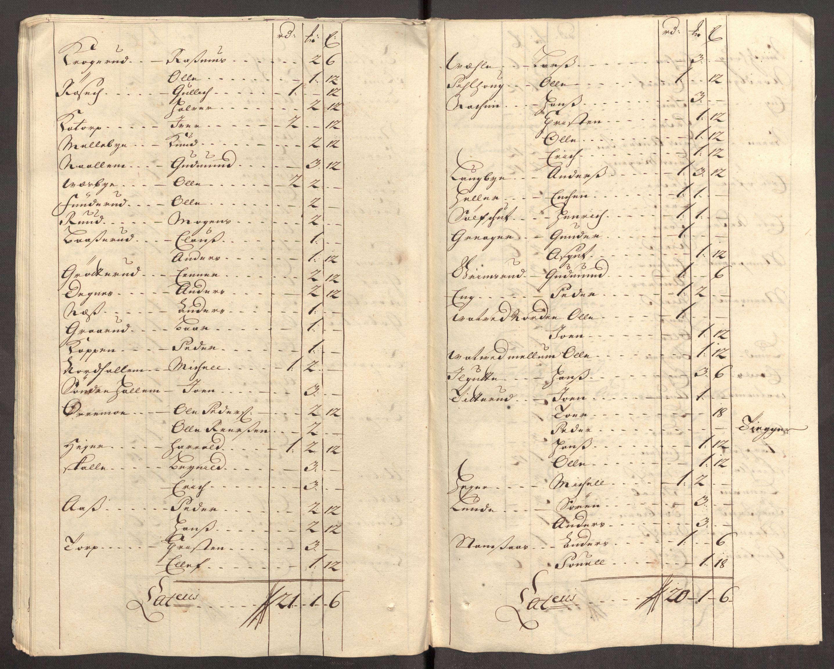 Rentekammeret inntil 1814, Reviderte regnskaper, Fogderegnskap, AV/RA-EA-4092/R07/L0307: Fogderegnskap Rakkestad, Heggen og Frøland, 1713, p. 231