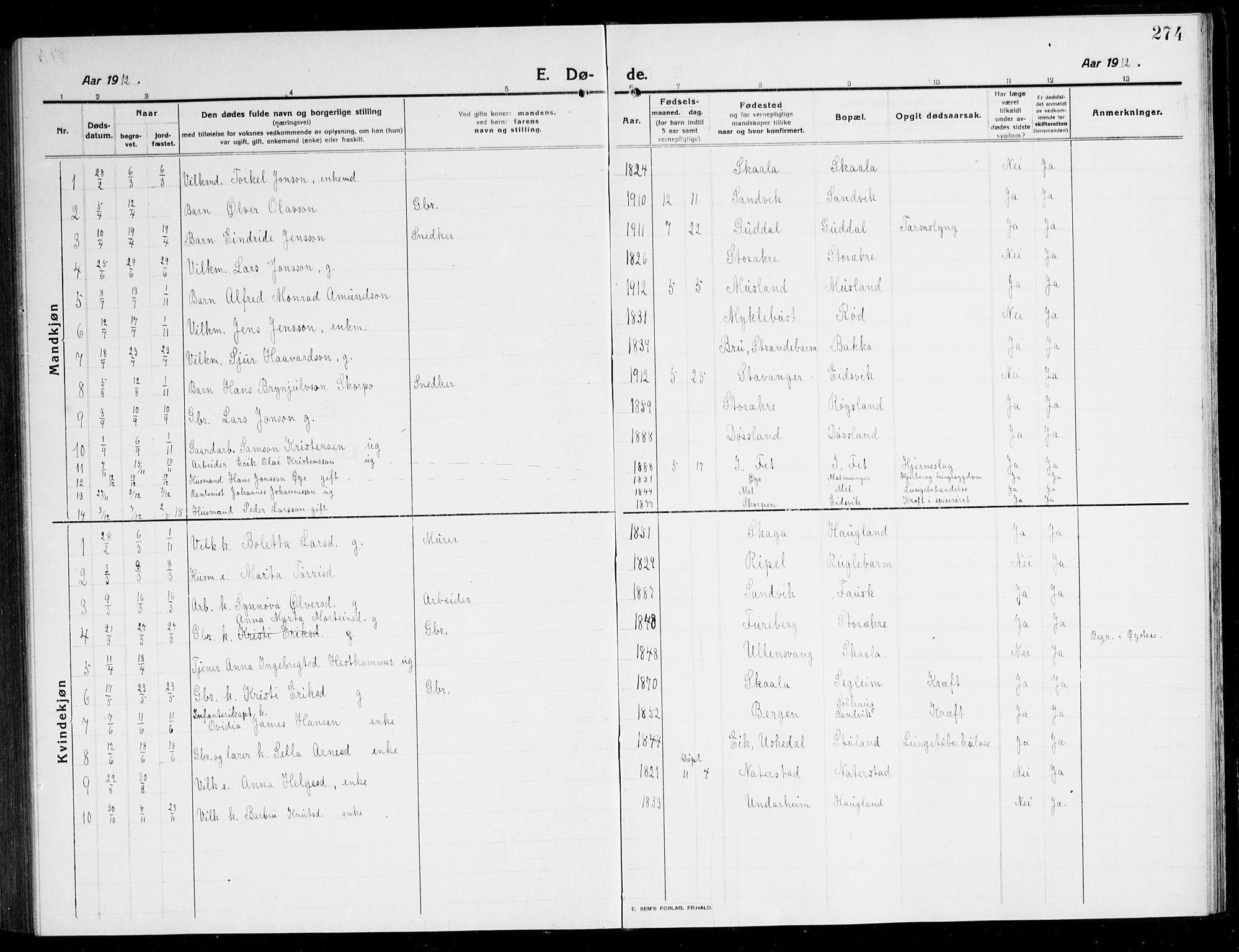 Kvinnherad sokneprestembete, AV/SAB-A-76401/H/Hab: Parish register (copy) no. A 3, 1911-1945, p. 274